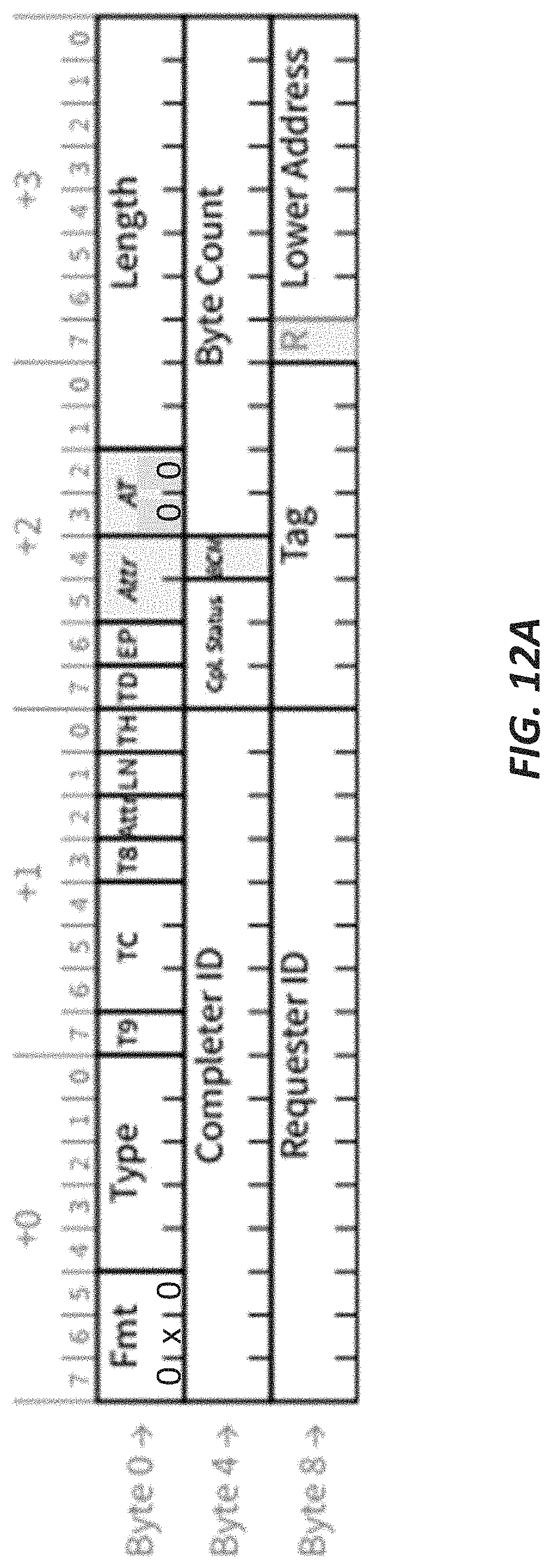 Patent US11775470 Figure 16 – Transaction layer packet format