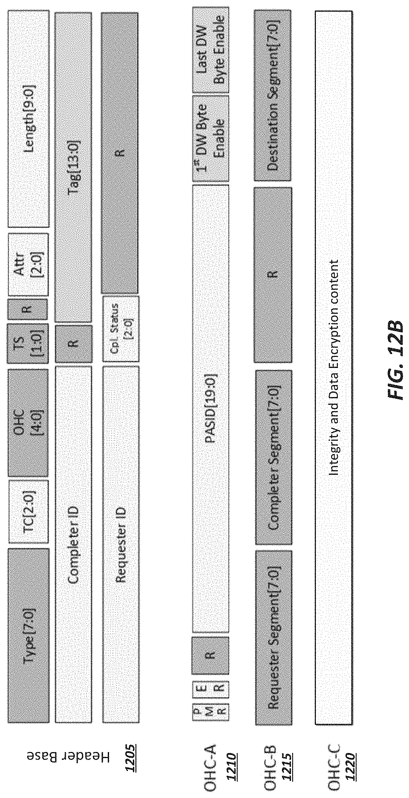 Patent US11775470 Figure 17 – Transaction layer packet format