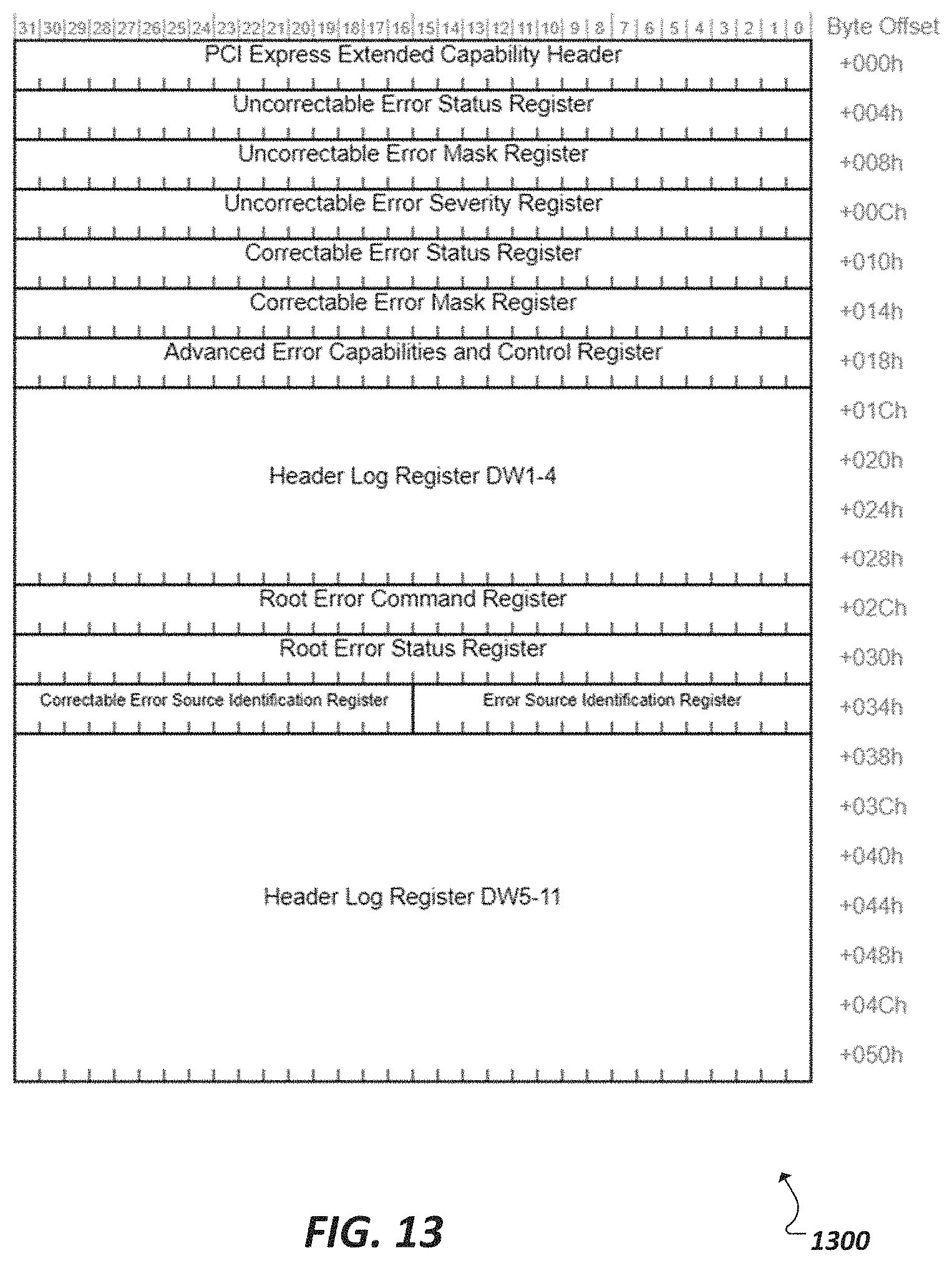 Patent US11775470 Figure 18 – Transaction layer packet format