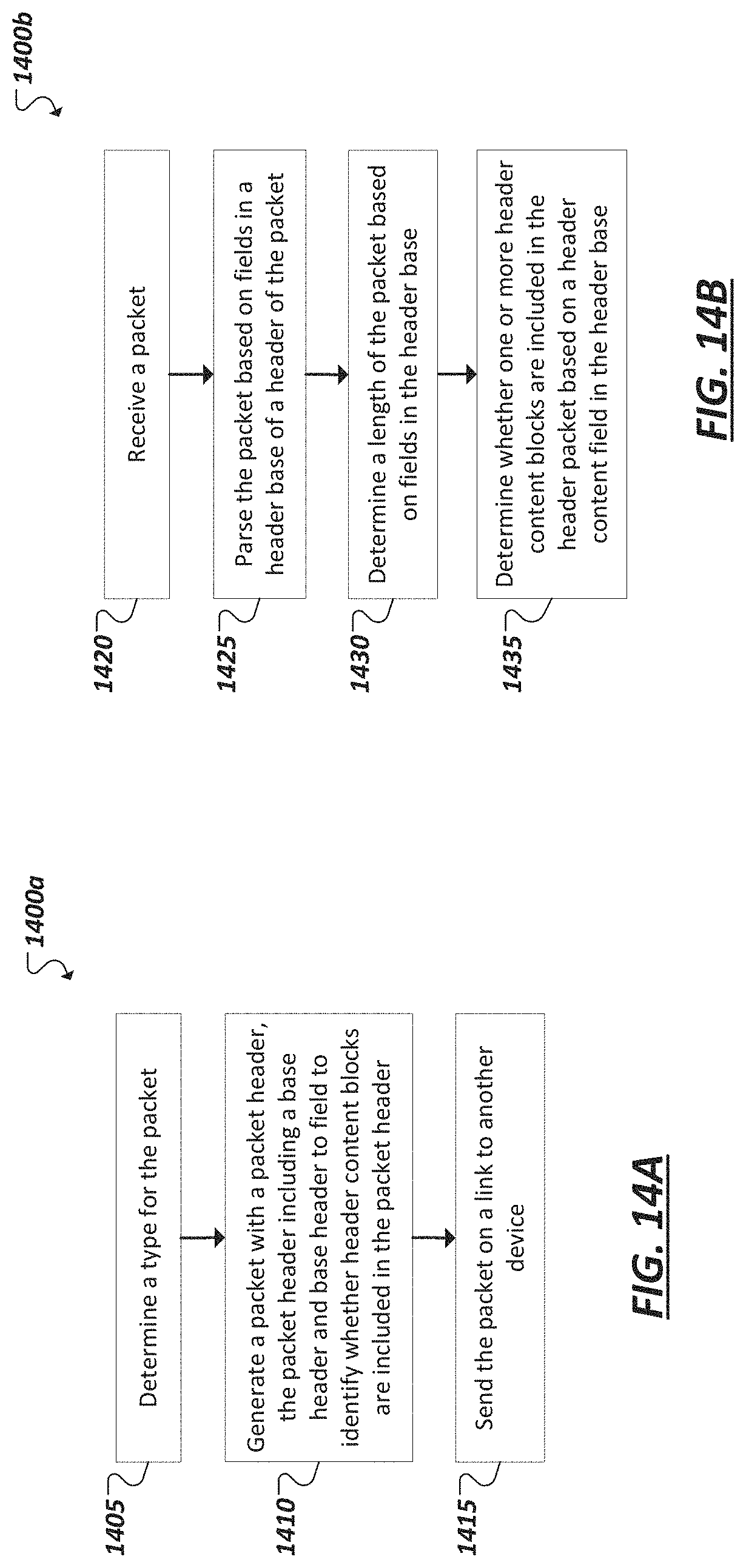 Patent US11775470 Figure 19 – Transaction layer packet format