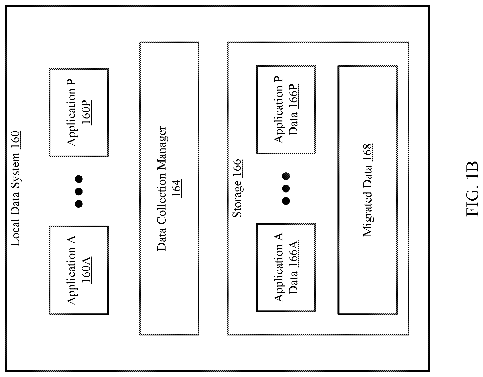 Patent US11775472 Figure 2 – System and method for a predictive application and data migration based on external source event probability and application priority across local data systems