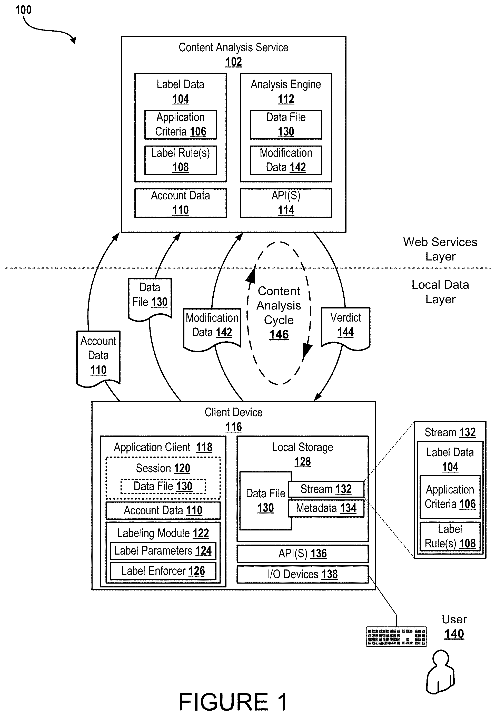 Patent US11775474 Figure 1 – Systems and methods for implementing content aware file management labeling