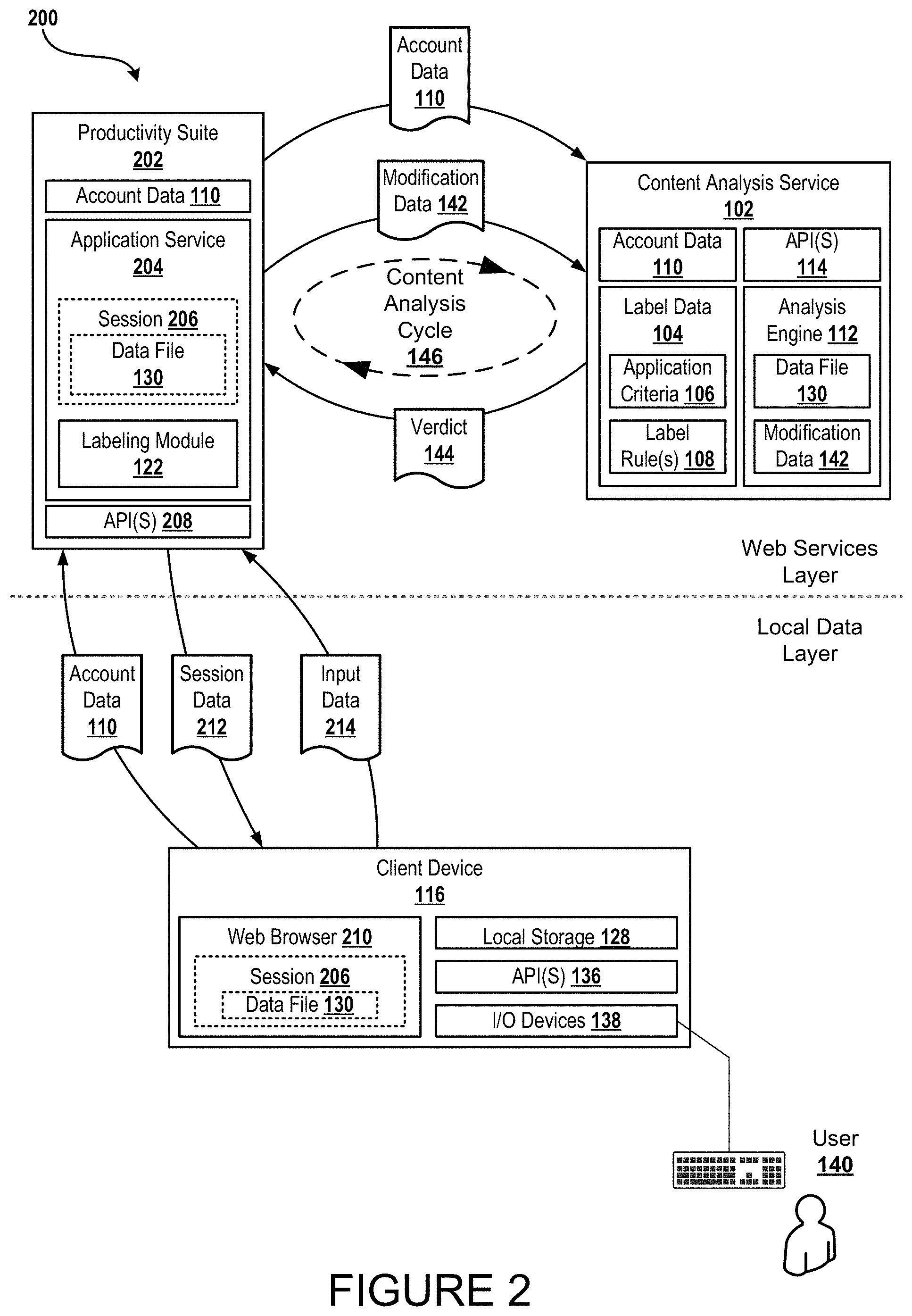 Patent US11775474 Figure 2 – Systems and methods for implementing content aware file management labeling