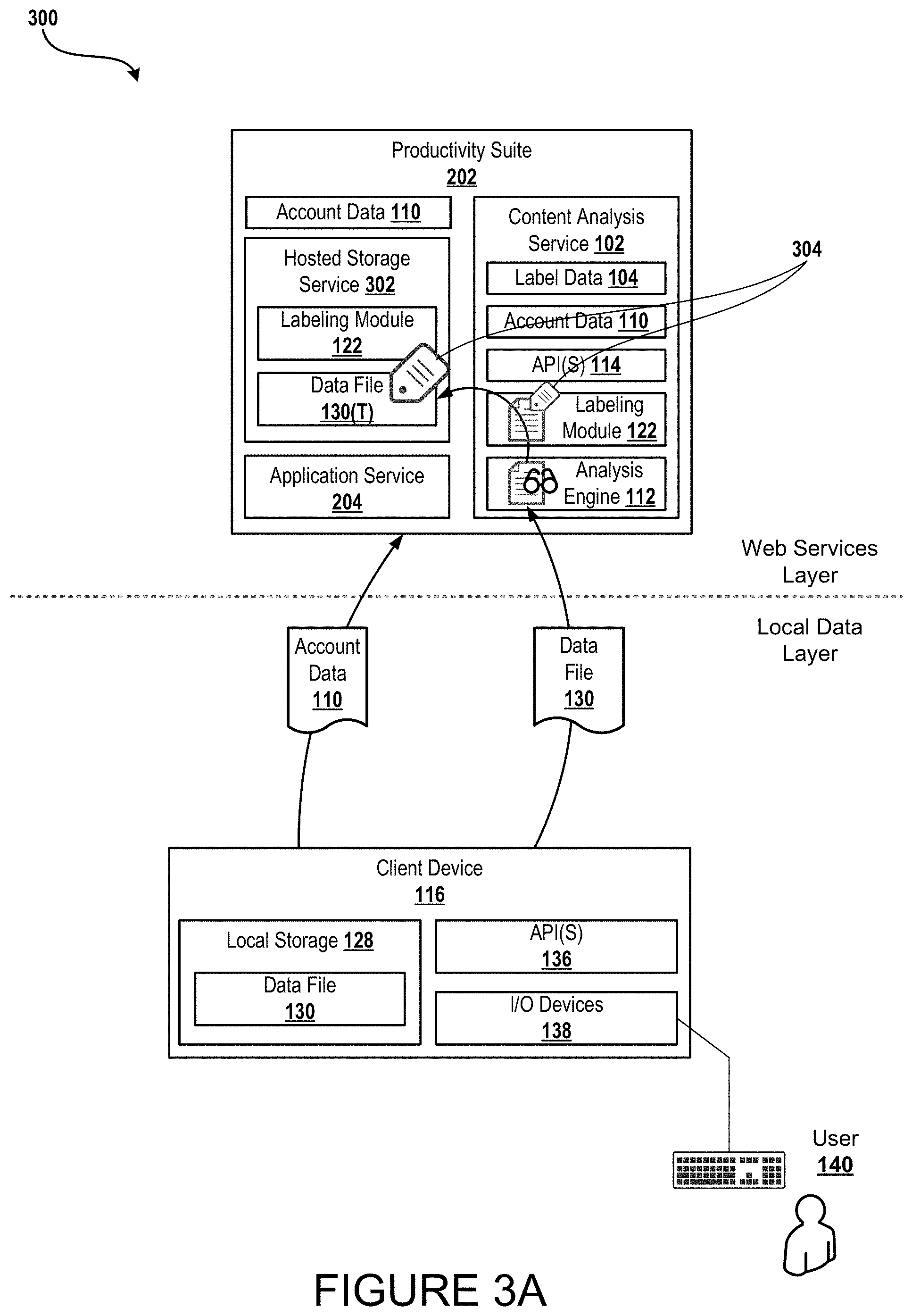 Patent US11775474 Figure 3 – Systems and methods for implementing content aware file management labeling