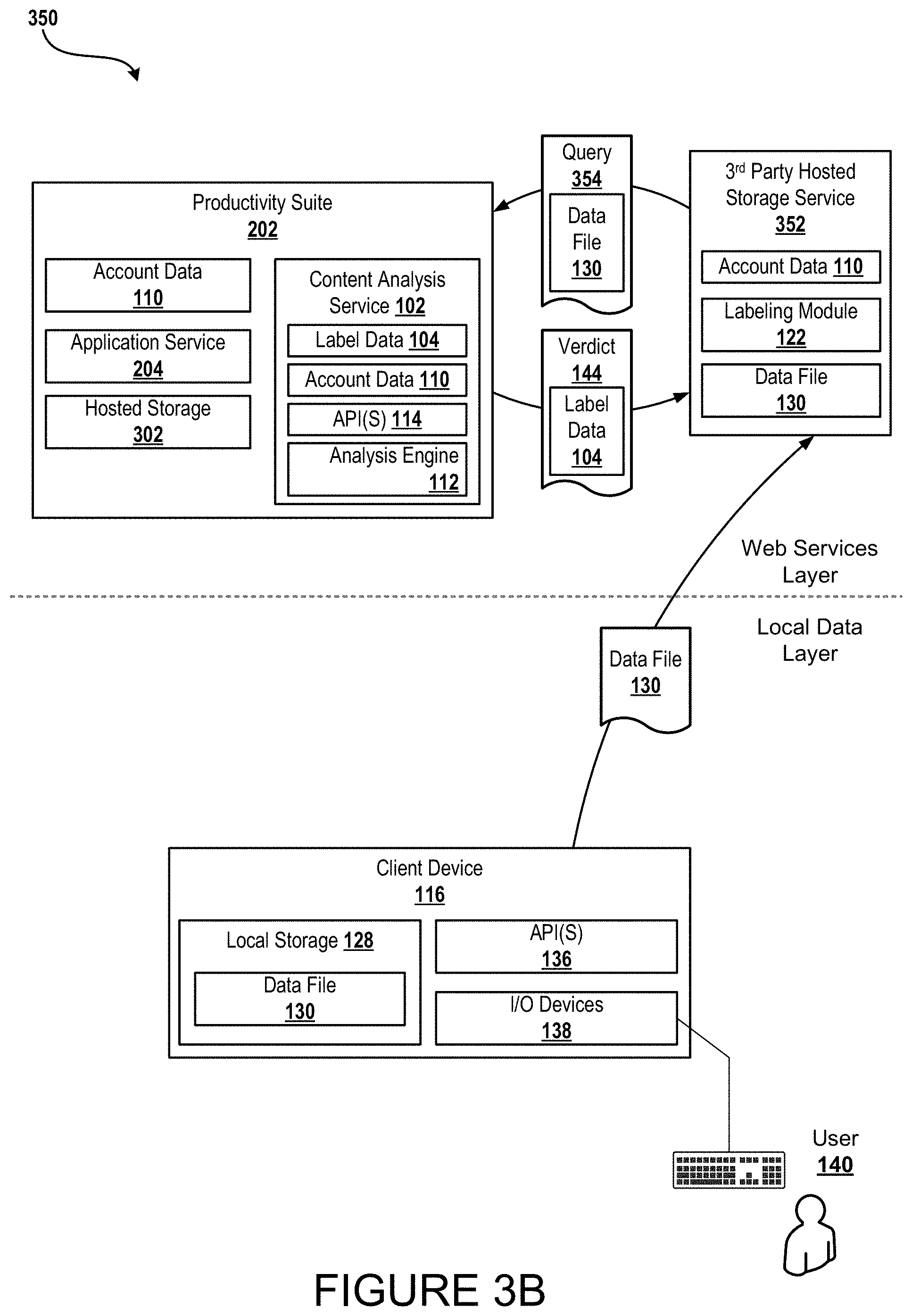 Patent US11775474 Figure 4 – Systems and methods for implementing content aware file management labeling