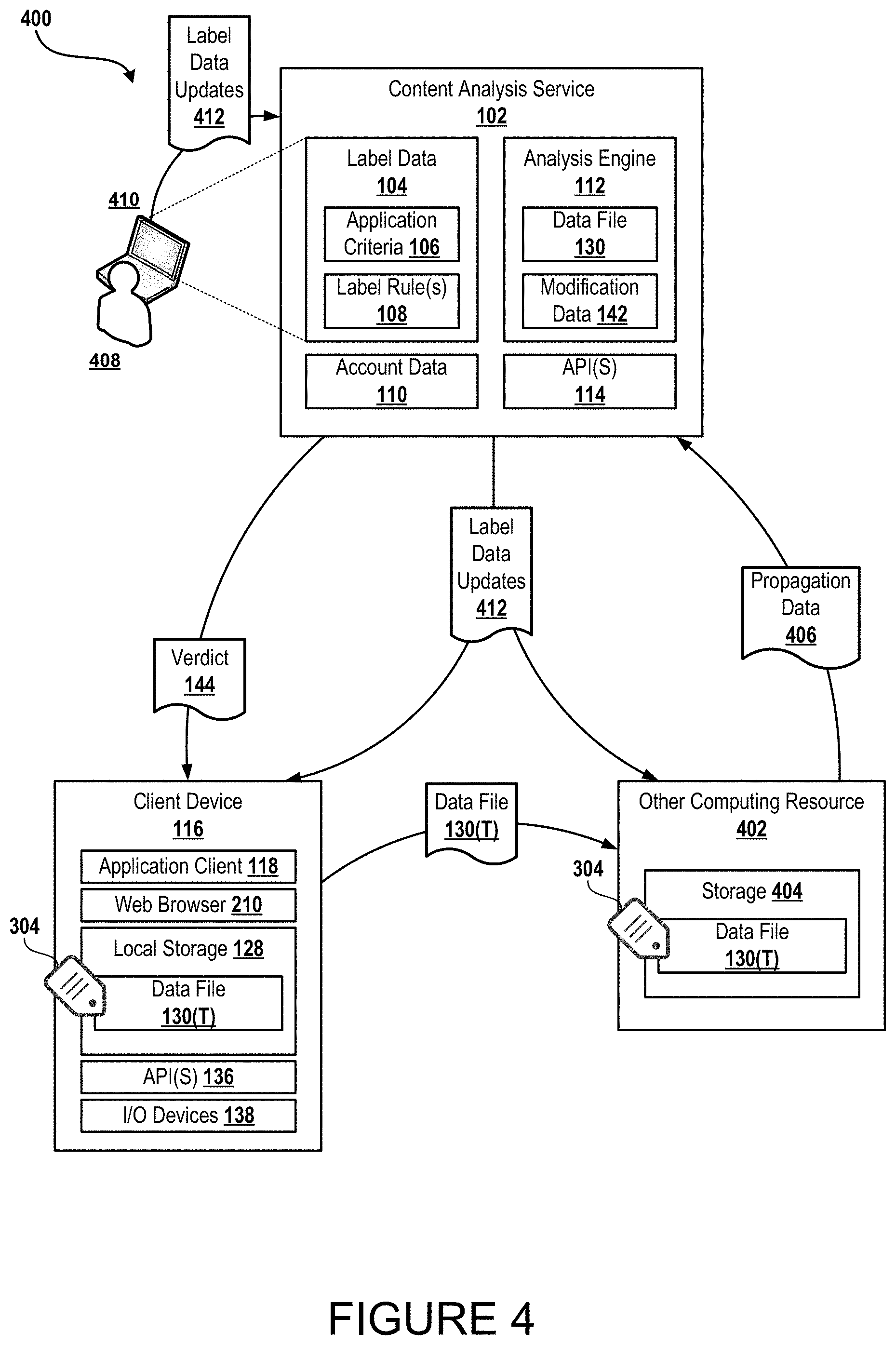 Patent US11775474 Figure 5 – Systems and methods for implementing content aware file management labeling