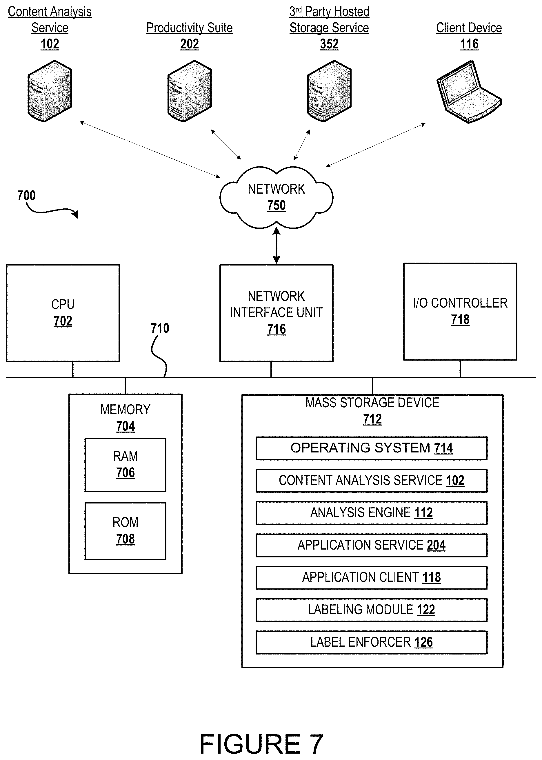 Patent US11775474 Figure 9 – Systems and methods for implementing content aware file management labeling