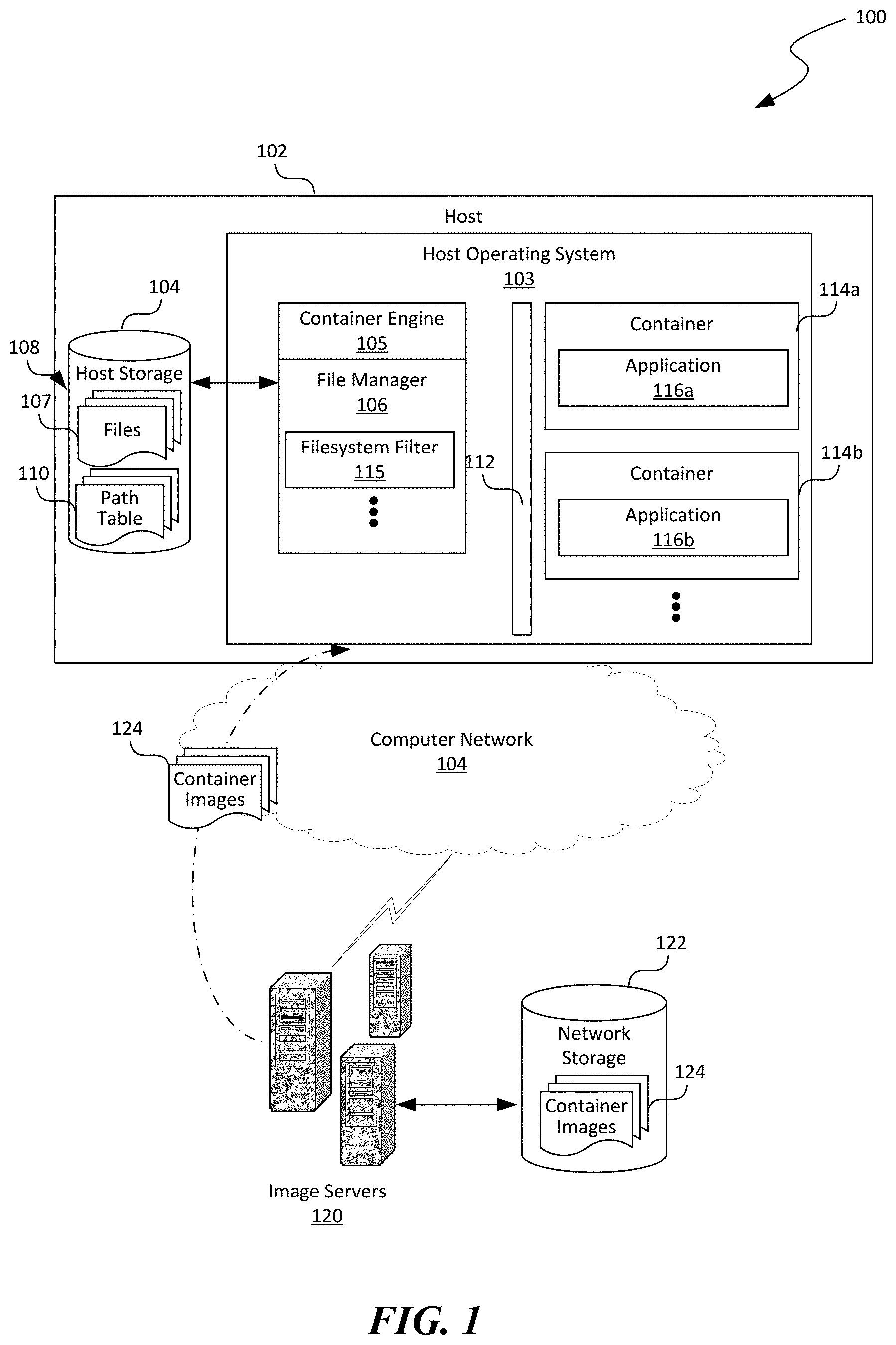 Patent US11775475 Figure 1 – Deferred path resolution during container deployment