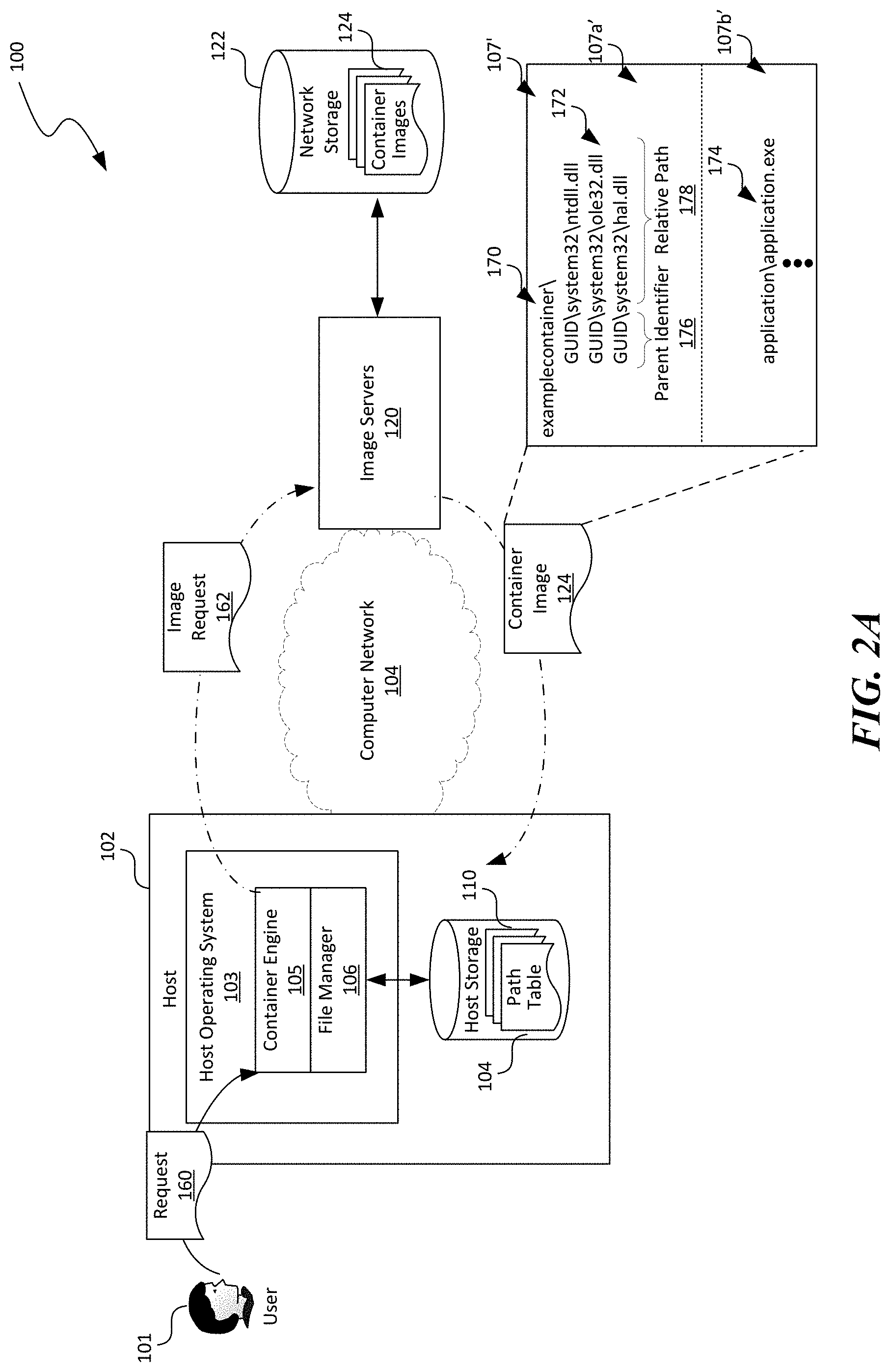 Patent US11775475 Figure 2 – Deferred path resolution during container deployment