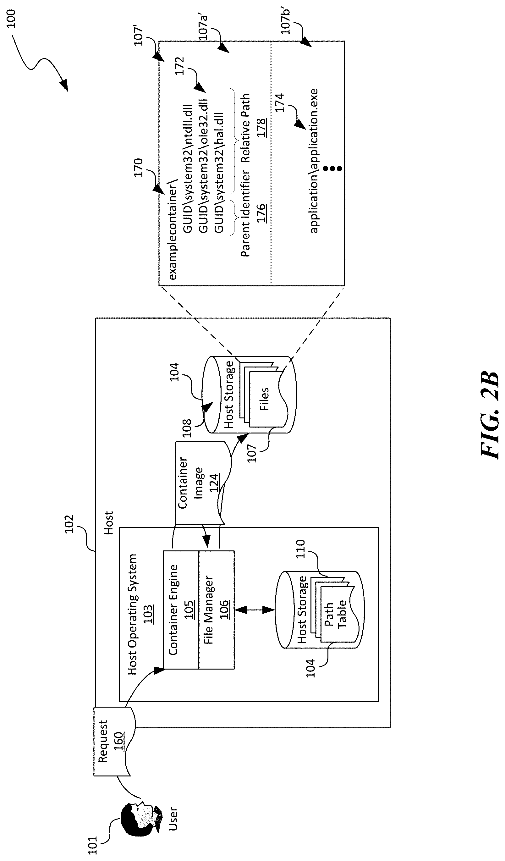 Patent US11775475 Figure 3 – Deferred path resolution during container deployment