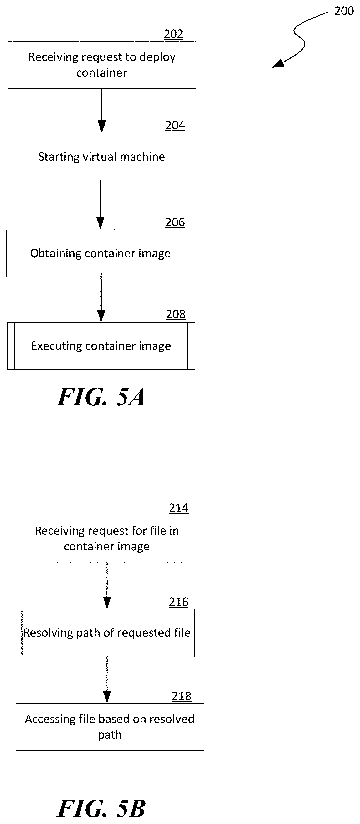 Patent US11775475 Figure 6 – Deferred path resolution during container deployment
