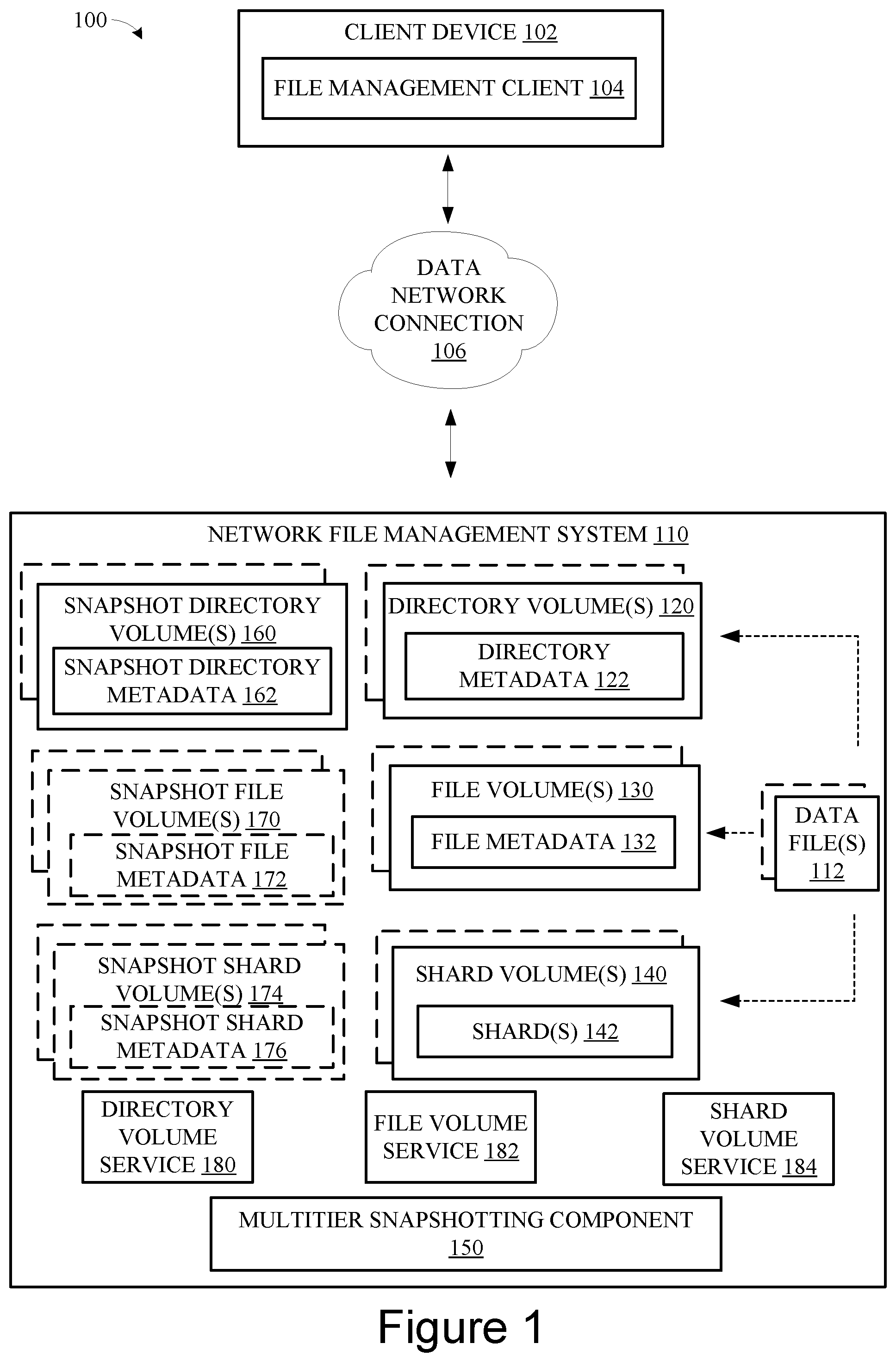 Patent US11775476 Figure 1 – Techniques for snapshotting scalable multitier storage structures