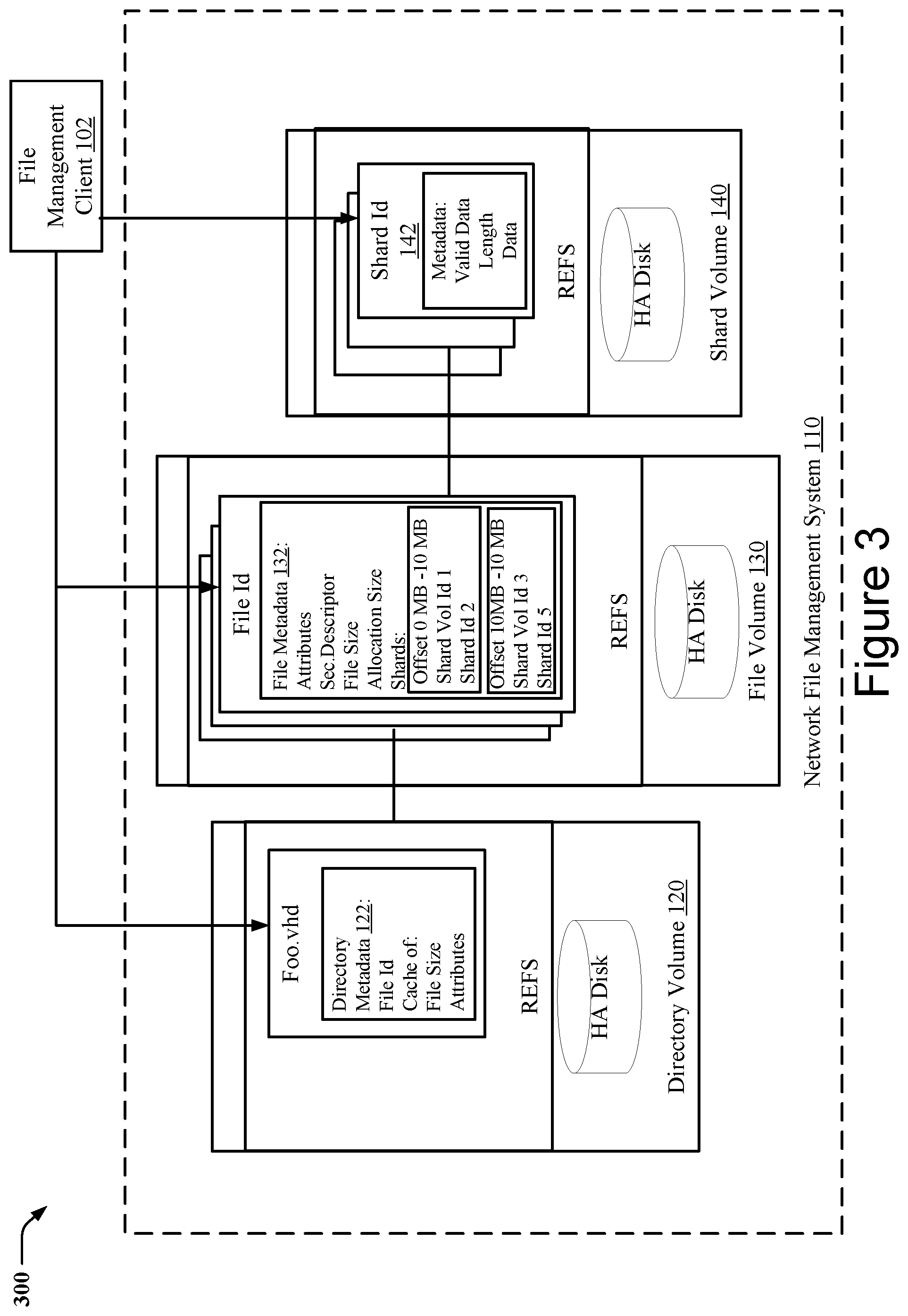 Patent US11775476 Figure 3 – Techniques for snapshotting scalable multitier storage structures