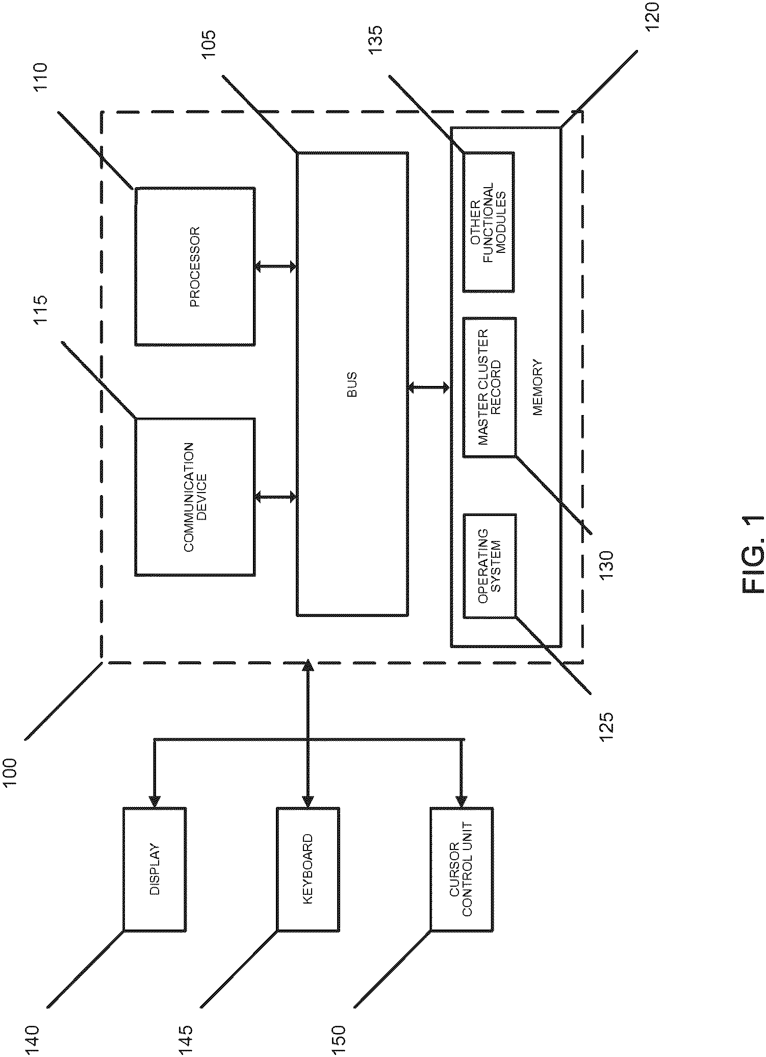 Patent US11775477 Figure 1 – Stable file system