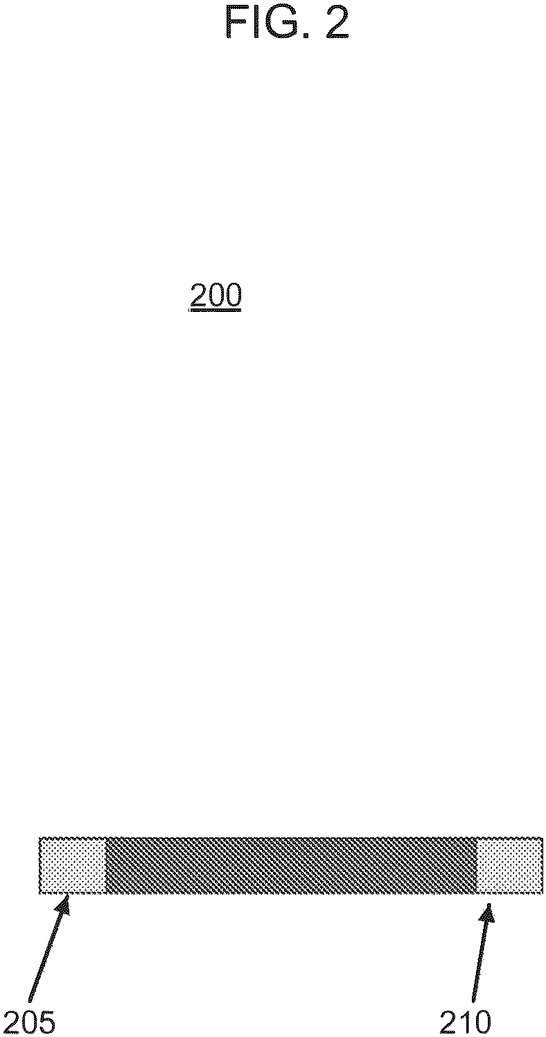 Patent US11775477 Figure 2 – Stable file system