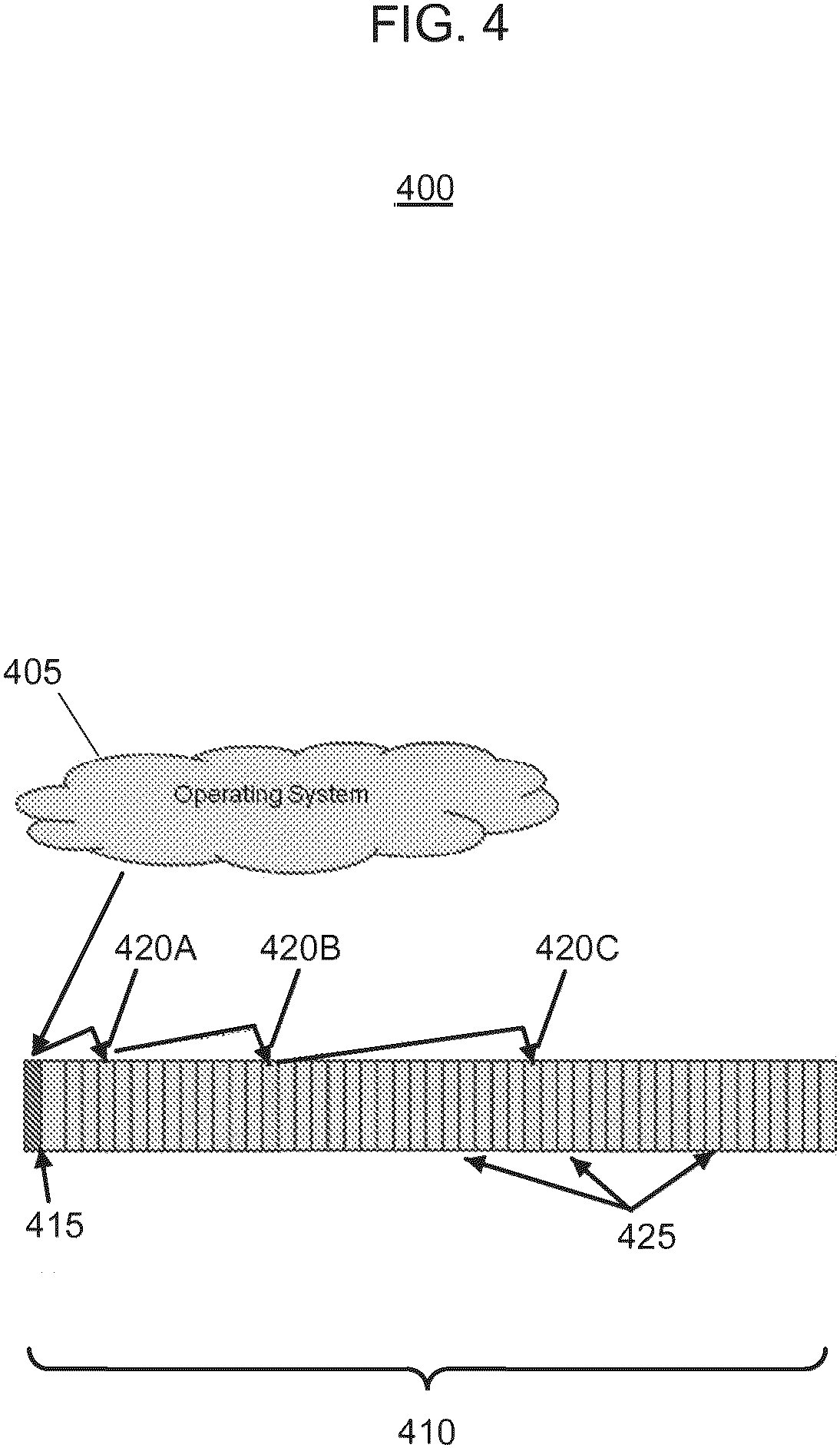 Patent US11775477 Figure 4 – Stable file system