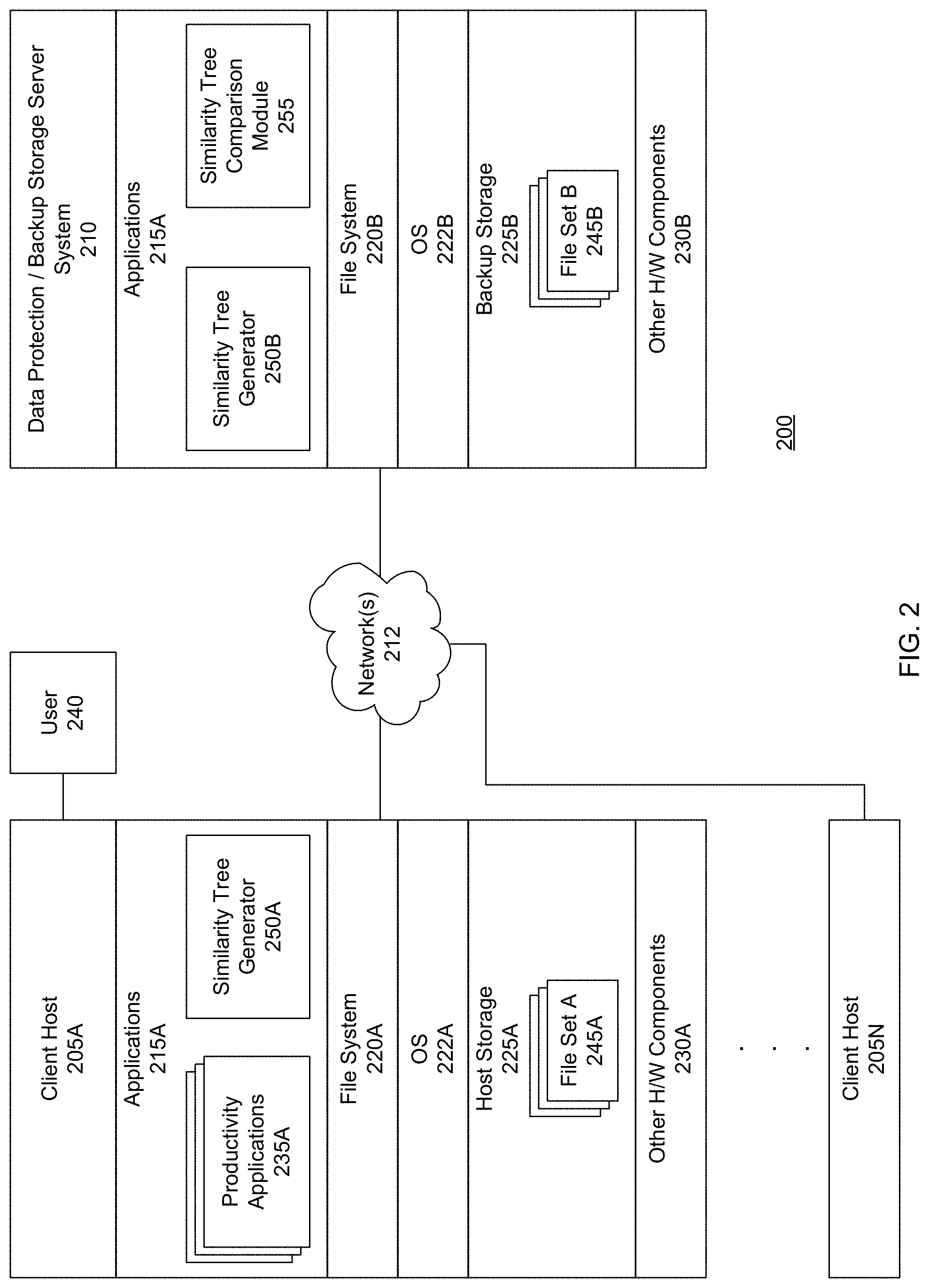Patent US11775478 Figure 2 – Generating hexadecimal trees to compare file sets