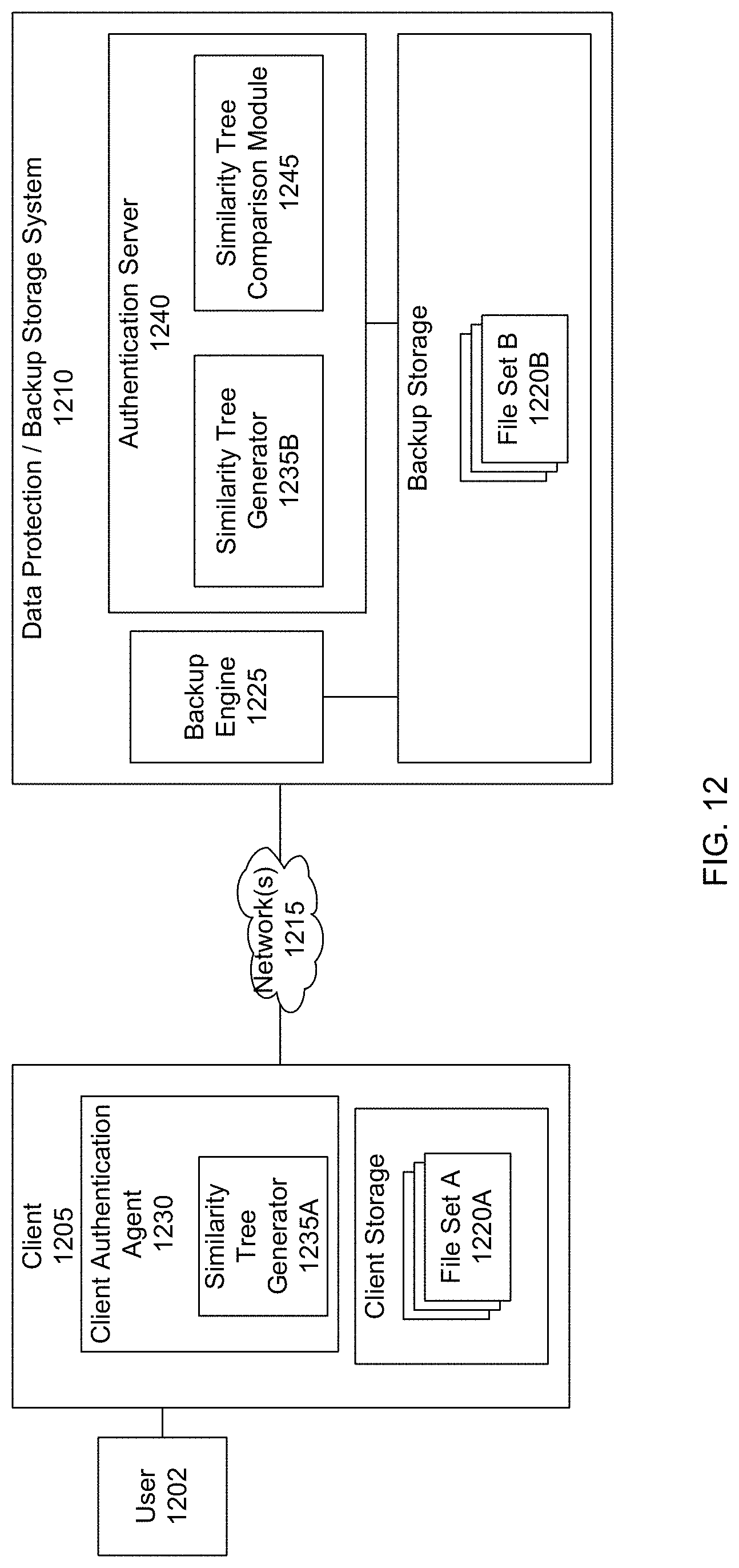 Patent US11775478 Figure 12 – Generating hexadecimal trees to compare file sets