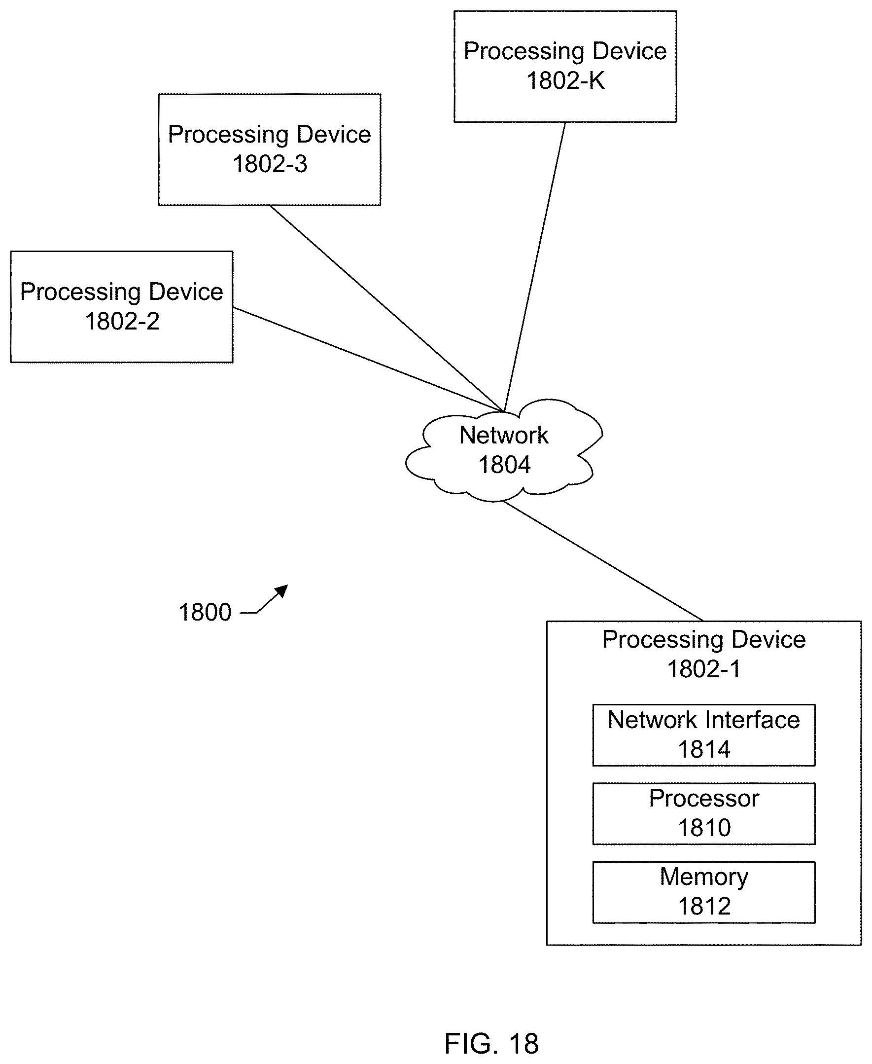 Patent US11775478 Figure 17 – Generating hexadecimal trees to compare file sets