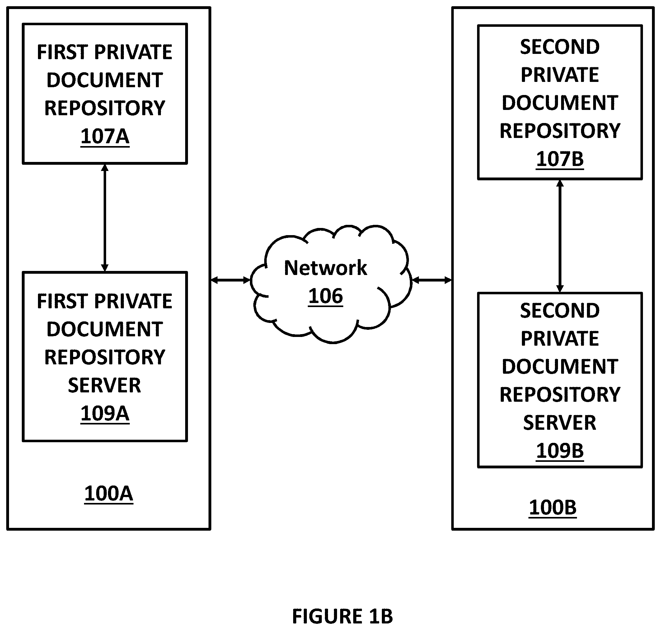 Patent US11775479 Figure 2 – System and method for efficient and secure private similarity detection for large private document repositories
