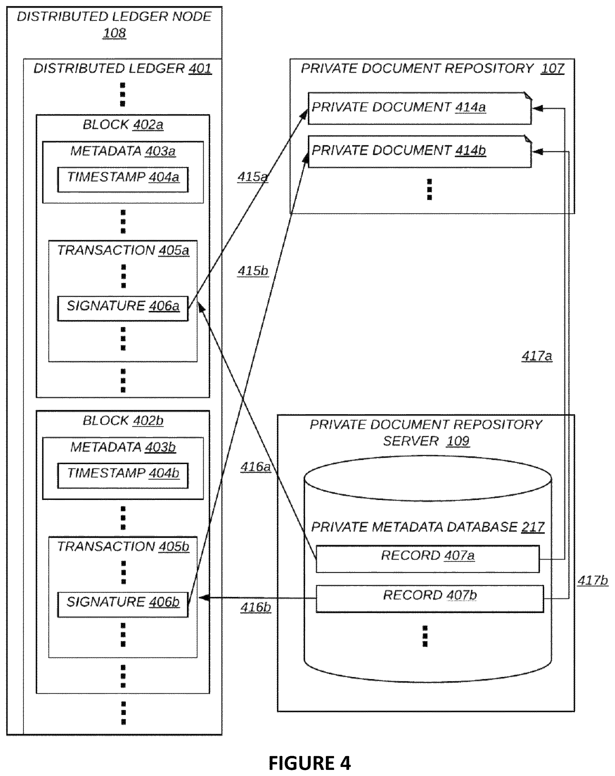 Patent US11775479 Figure 5 – System and method for efficient and secure private similarity detection for large private document repositories