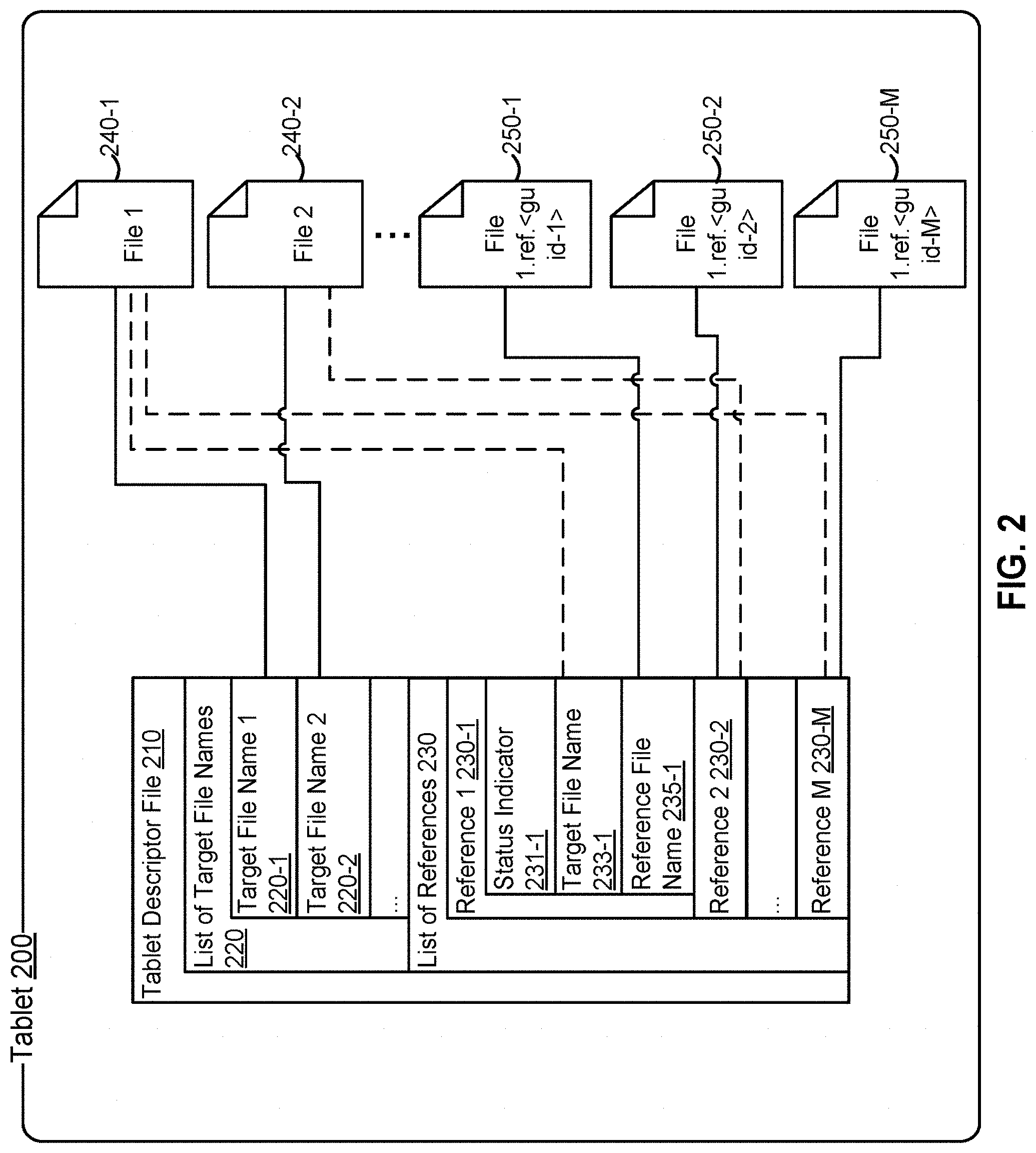 Patent US11775480 Figure 2 – Method and system for deleting obsolete files from a file system