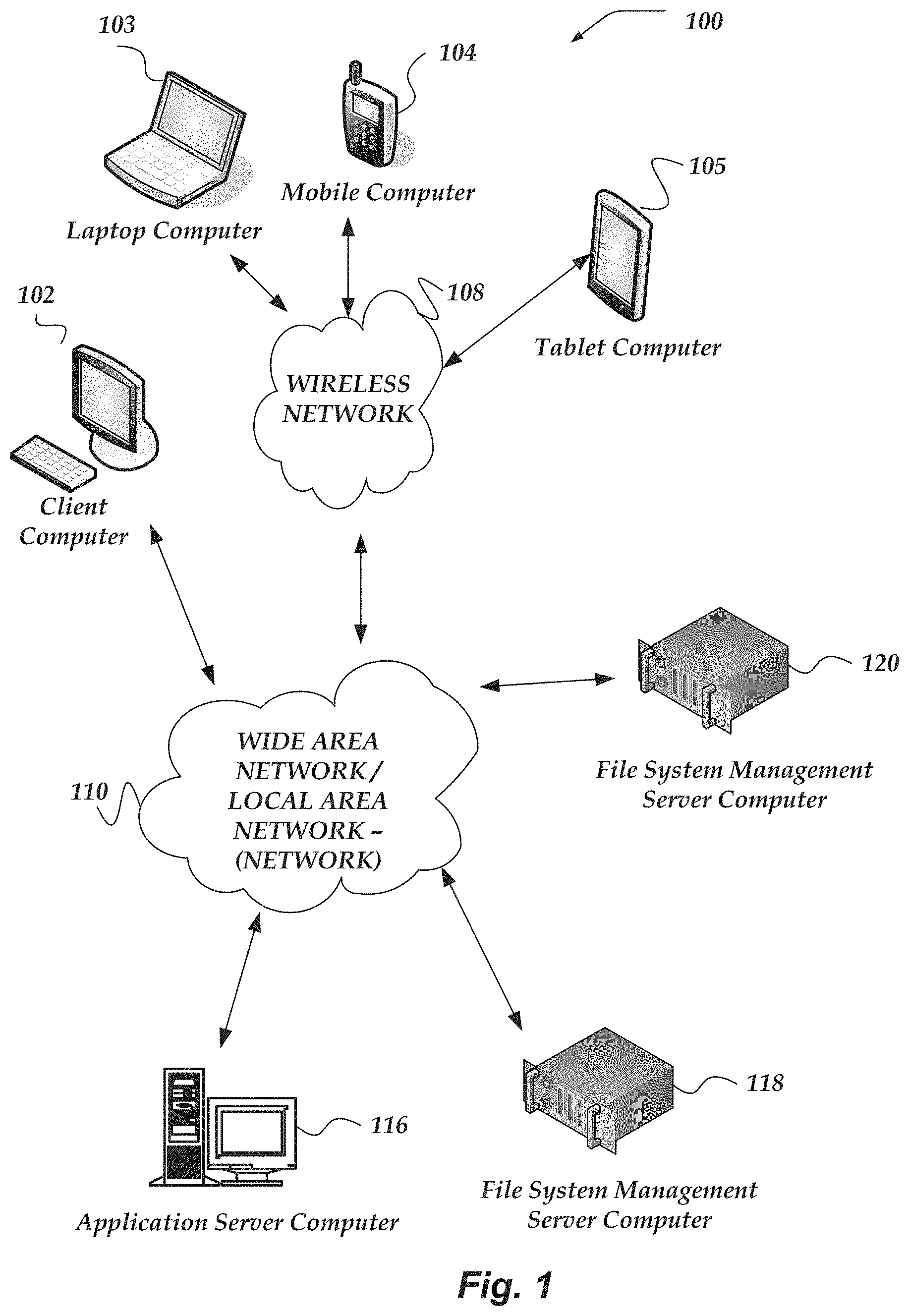 Patent US11775481 Figure 1 – User interfaces for managing distributed file systems