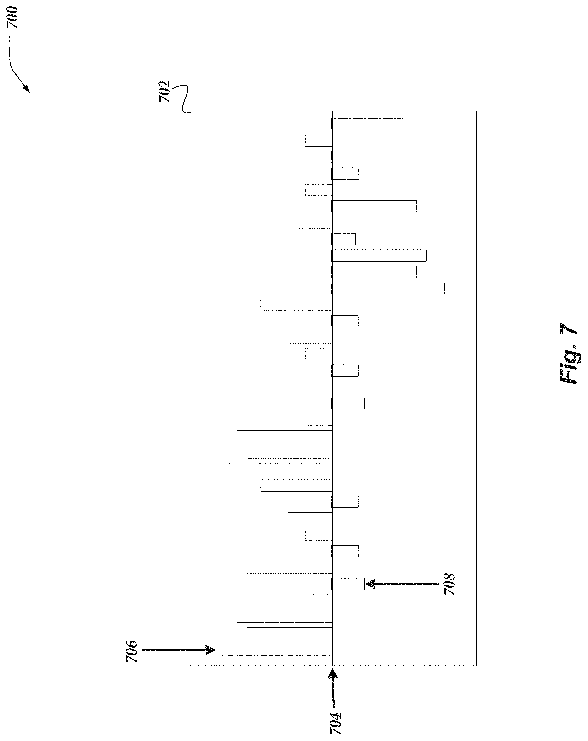 Patent US11775481 Figure 7 – User interfaces for managing distributed file systems
