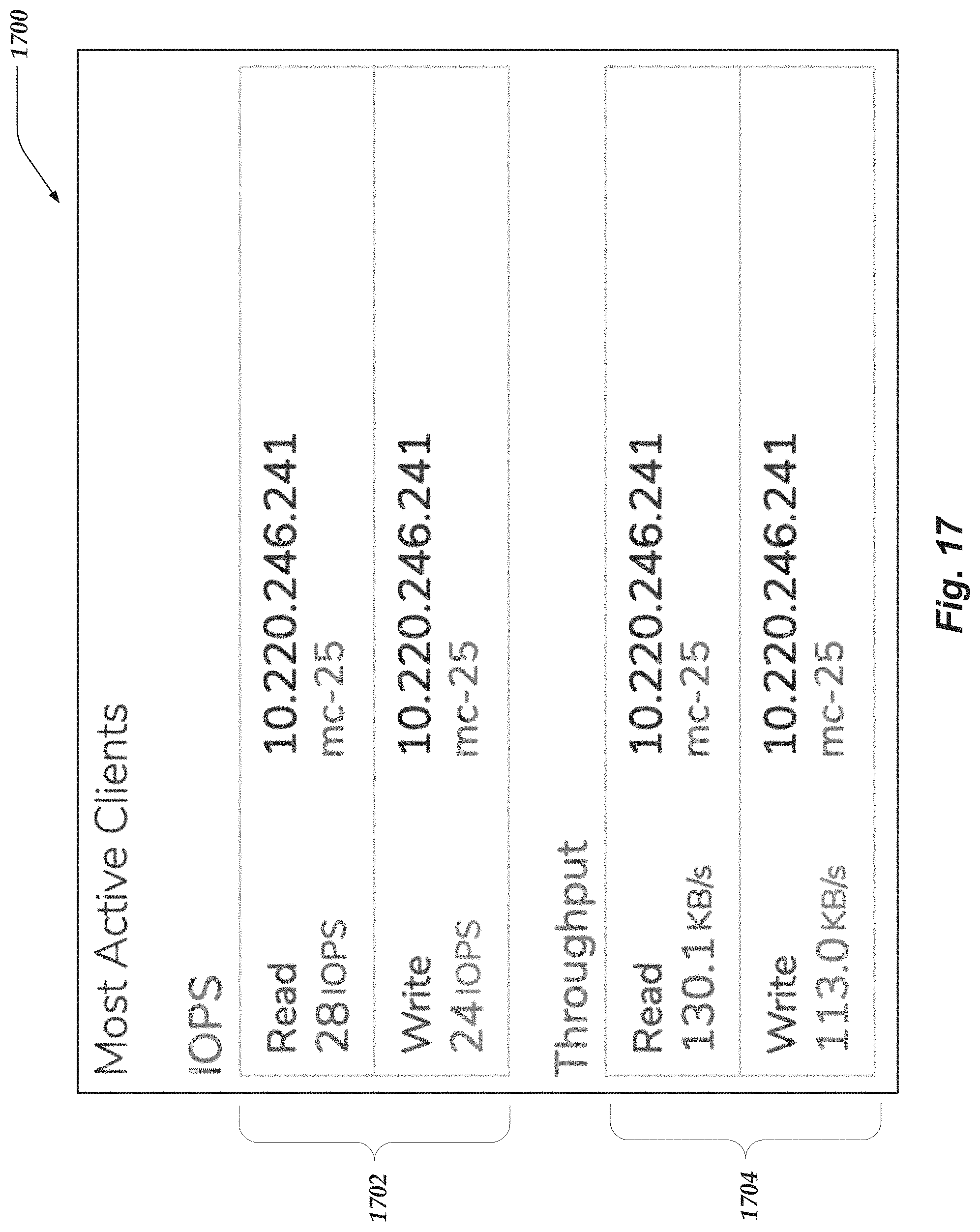 Patent US11775481 Figure 17 – User interfaces for managing distributed file systems