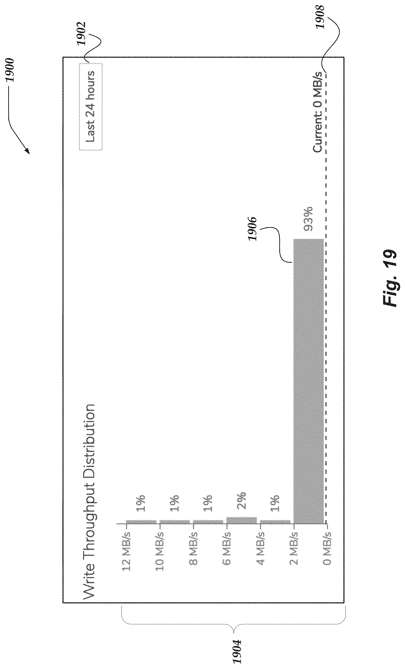 Patent US11775481 Figure 19 – User interfaces for managing distributed file systems