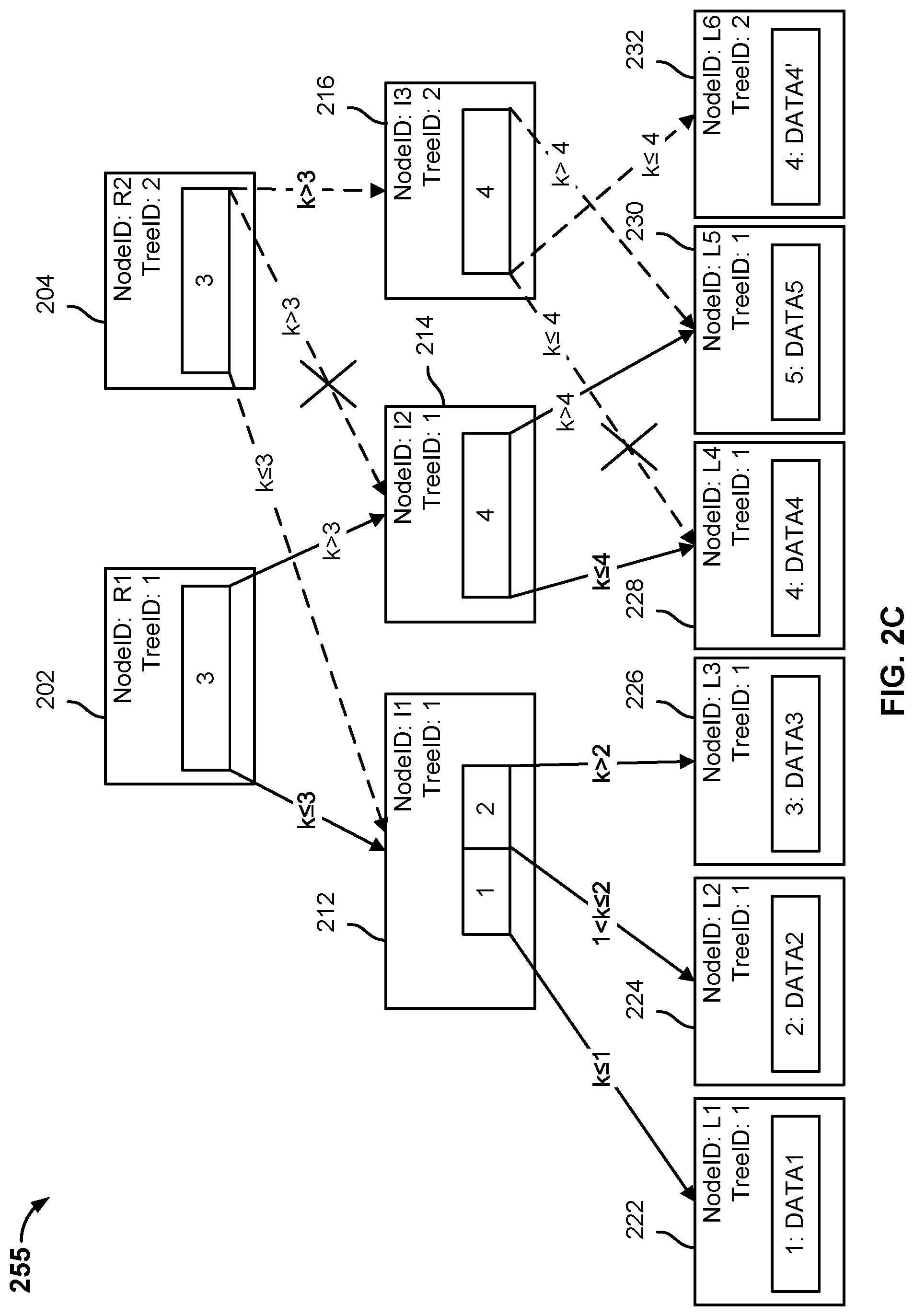 Patent US11775482 Figure 4 – File system metadata deduplication