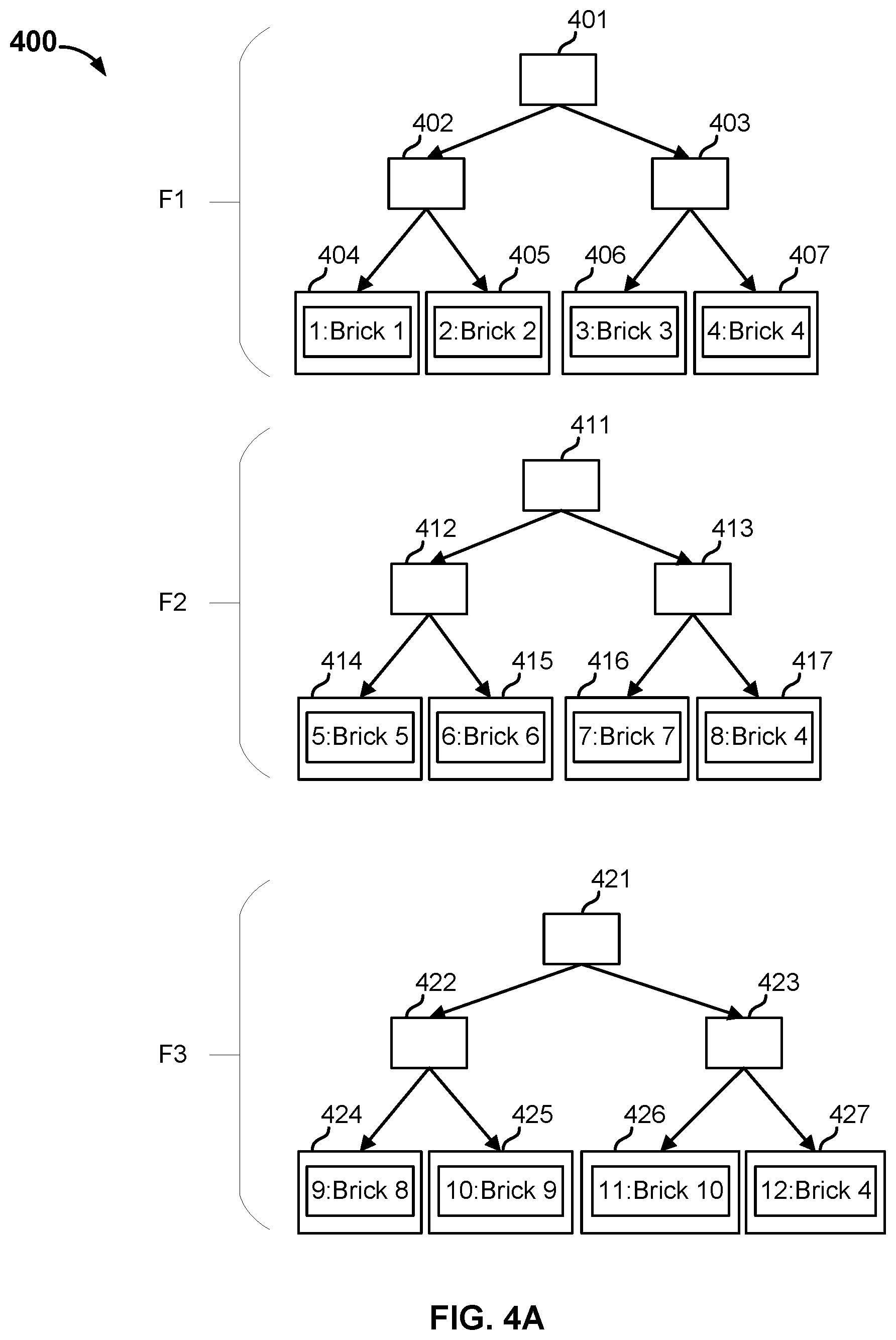 Patent US11775482 Figure 10 – File system metadata deduplication