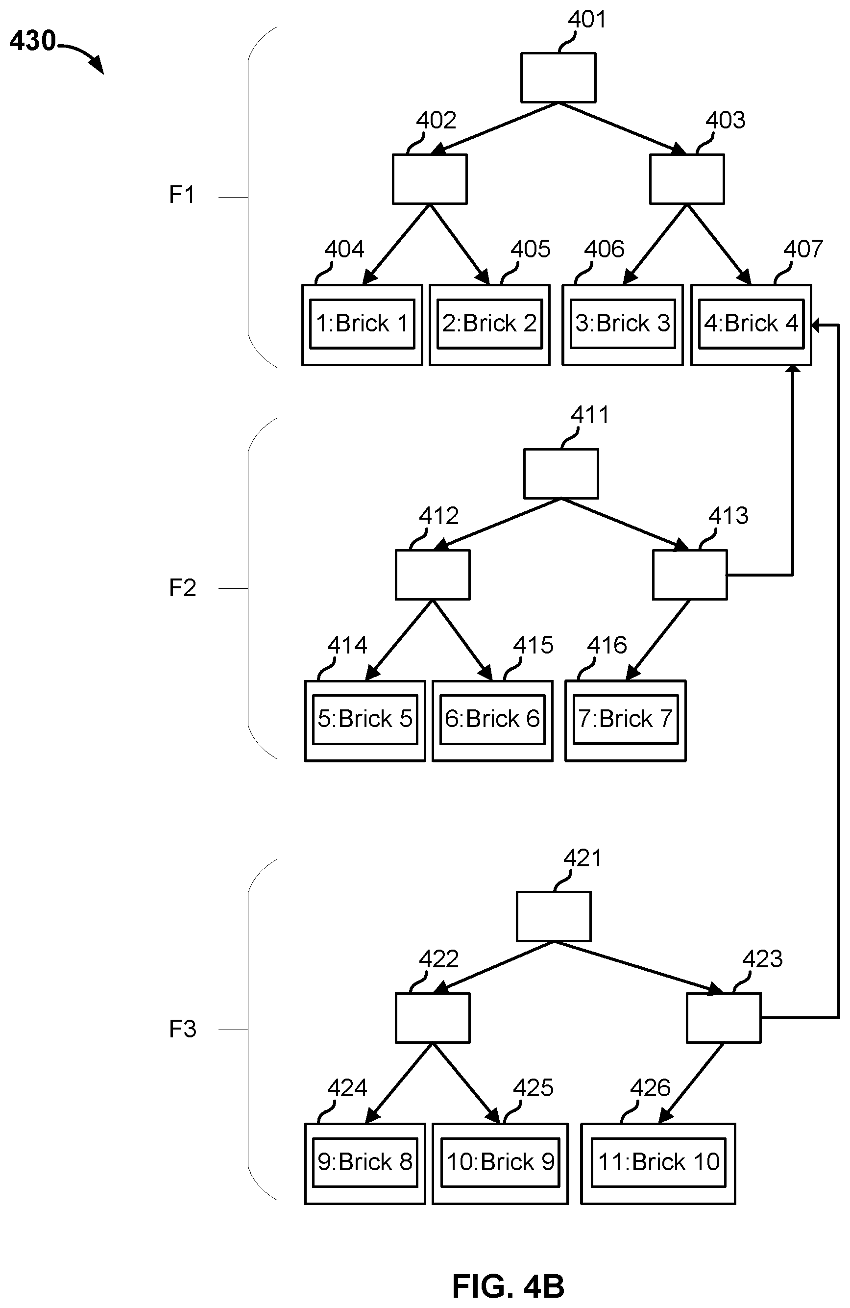 Patent US11775482 Figure 11 – File system metadata deduplication