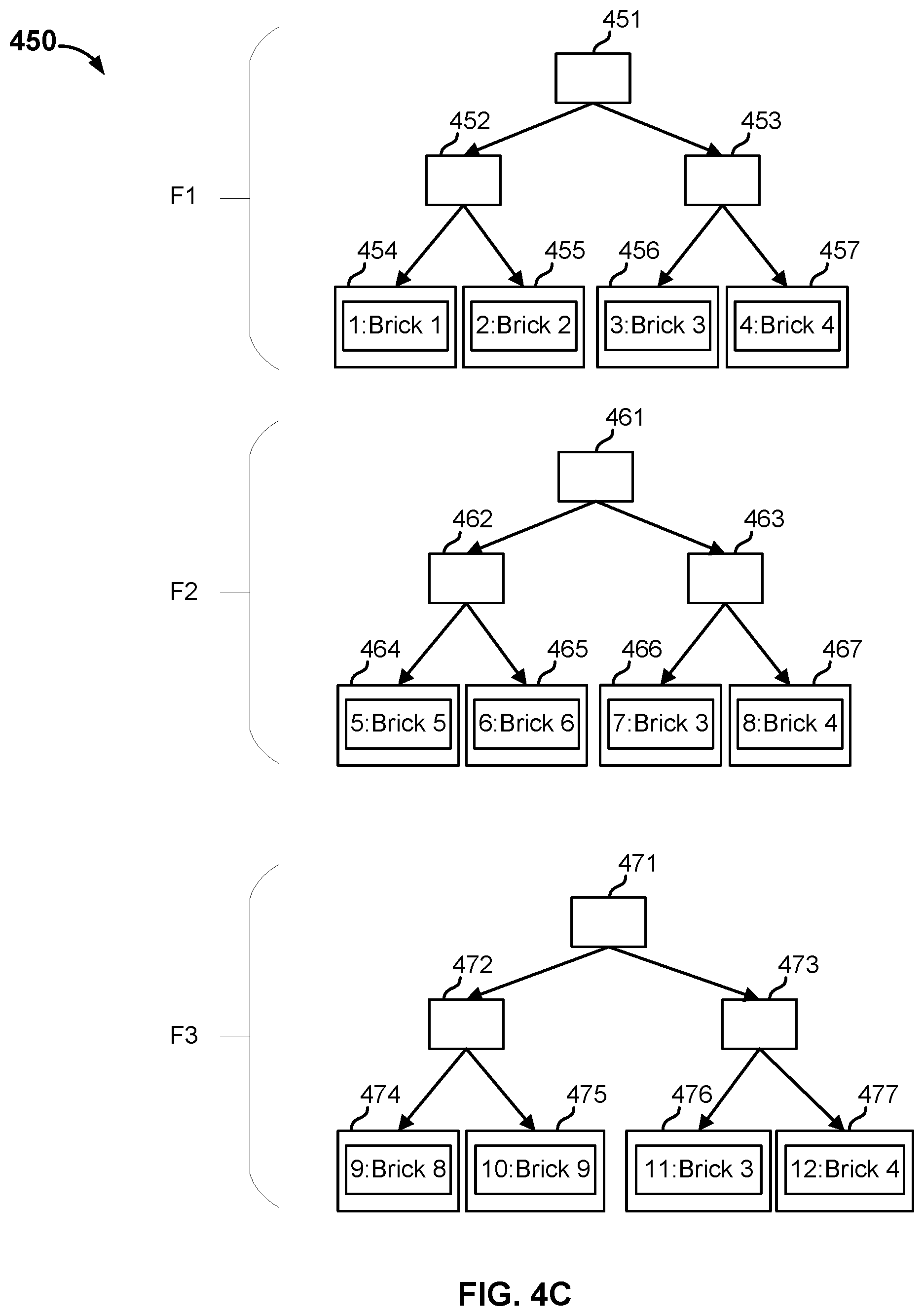 Patent US11775482 Figure 12 – File system metadata deduplication