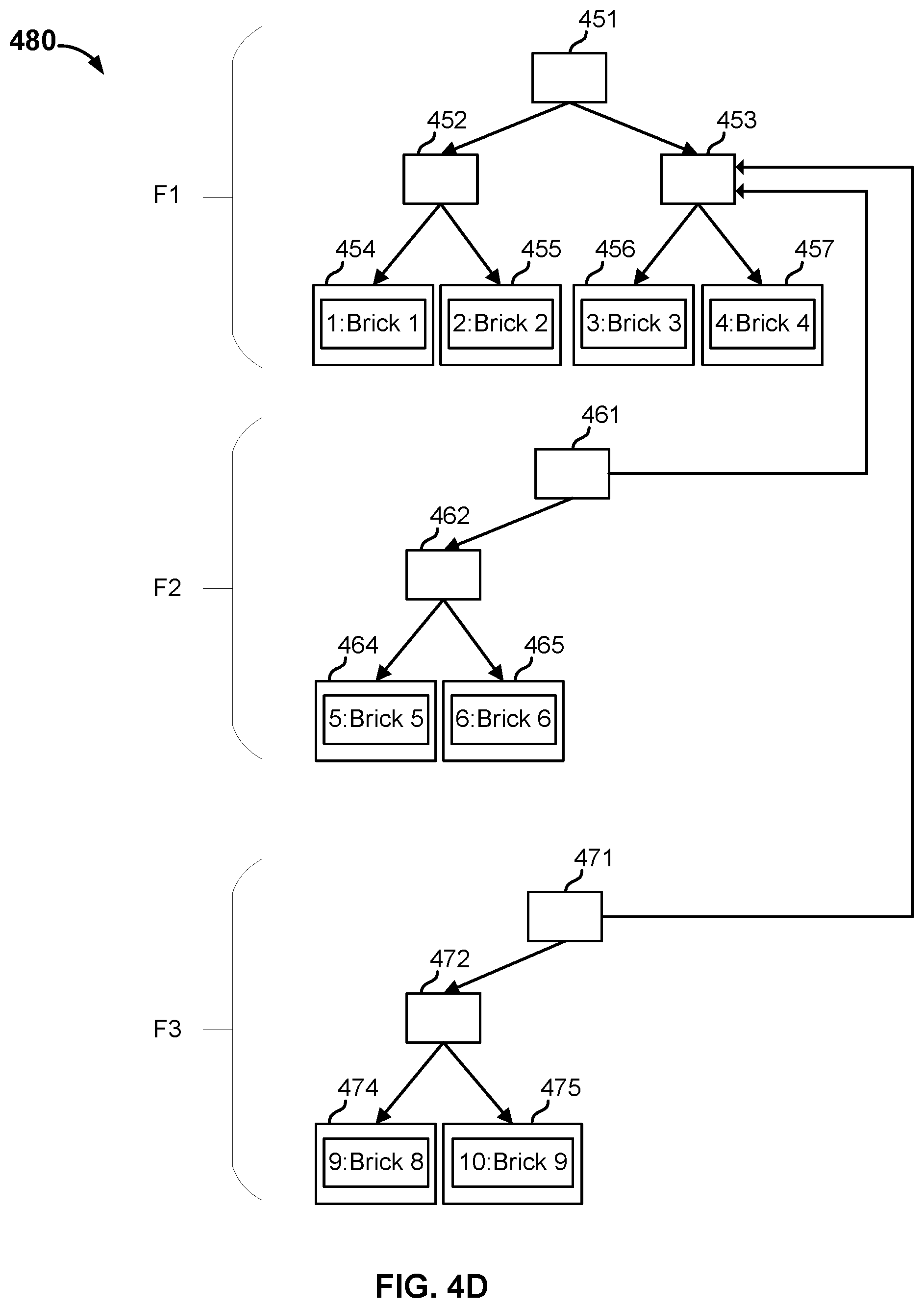 Patent US11775482 Figure 13 – File system metadata deduplication