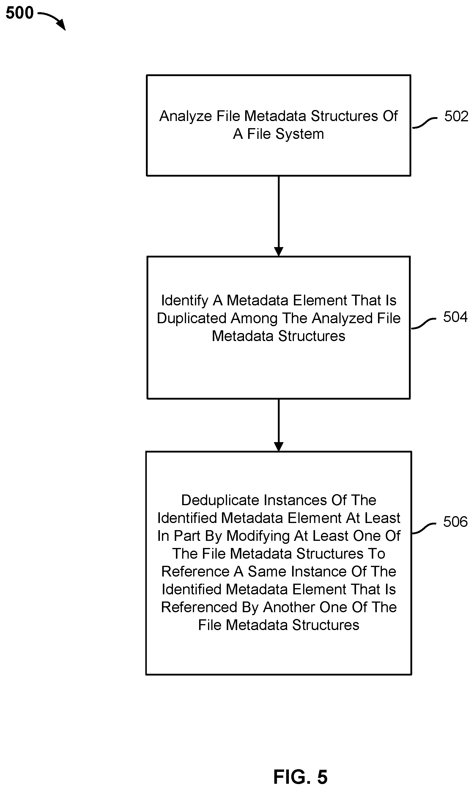 Patent US11775482 Figure 14 – File system metadata deduplication
