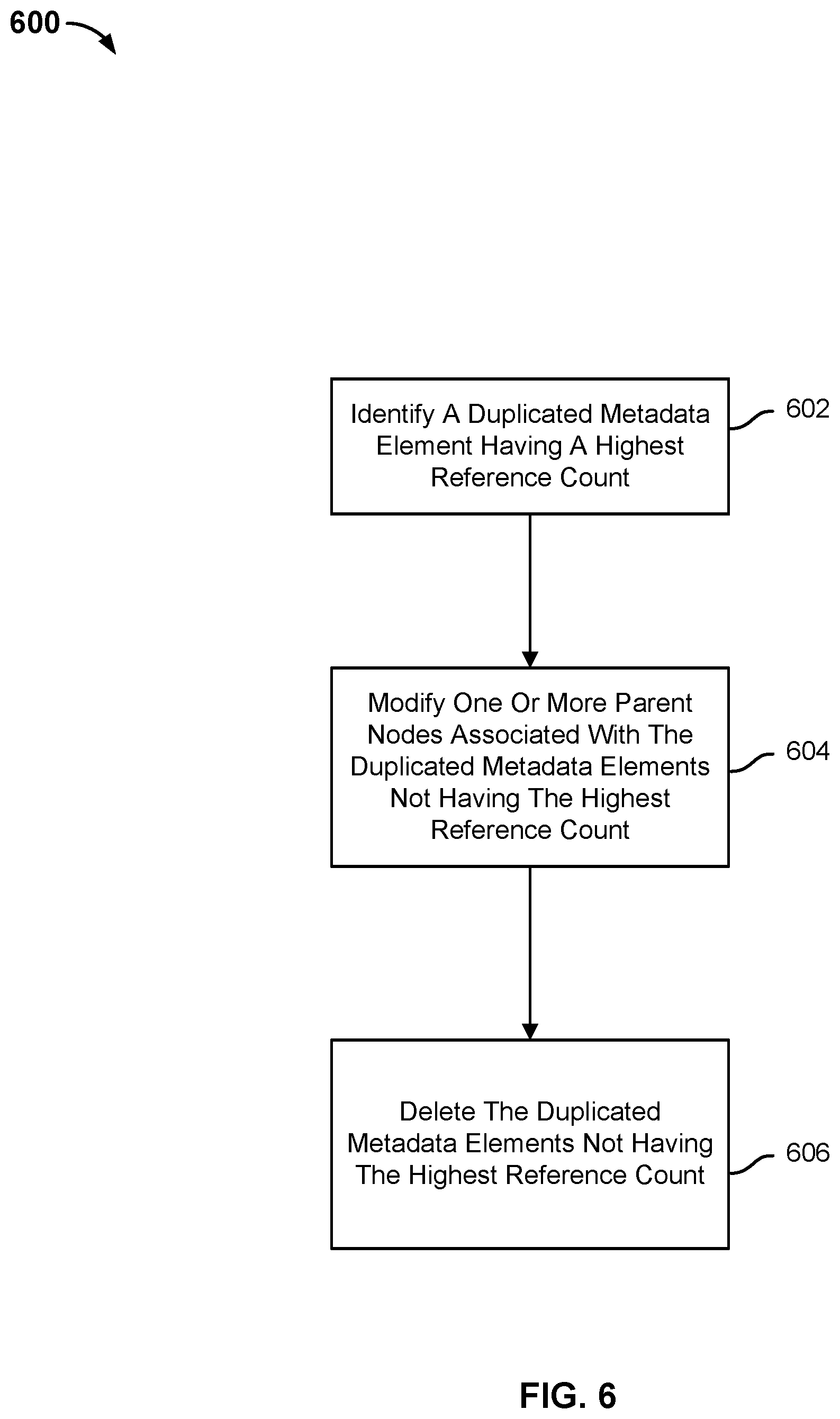 Patent US11775482 Figure 15 – File system metadata deduplication