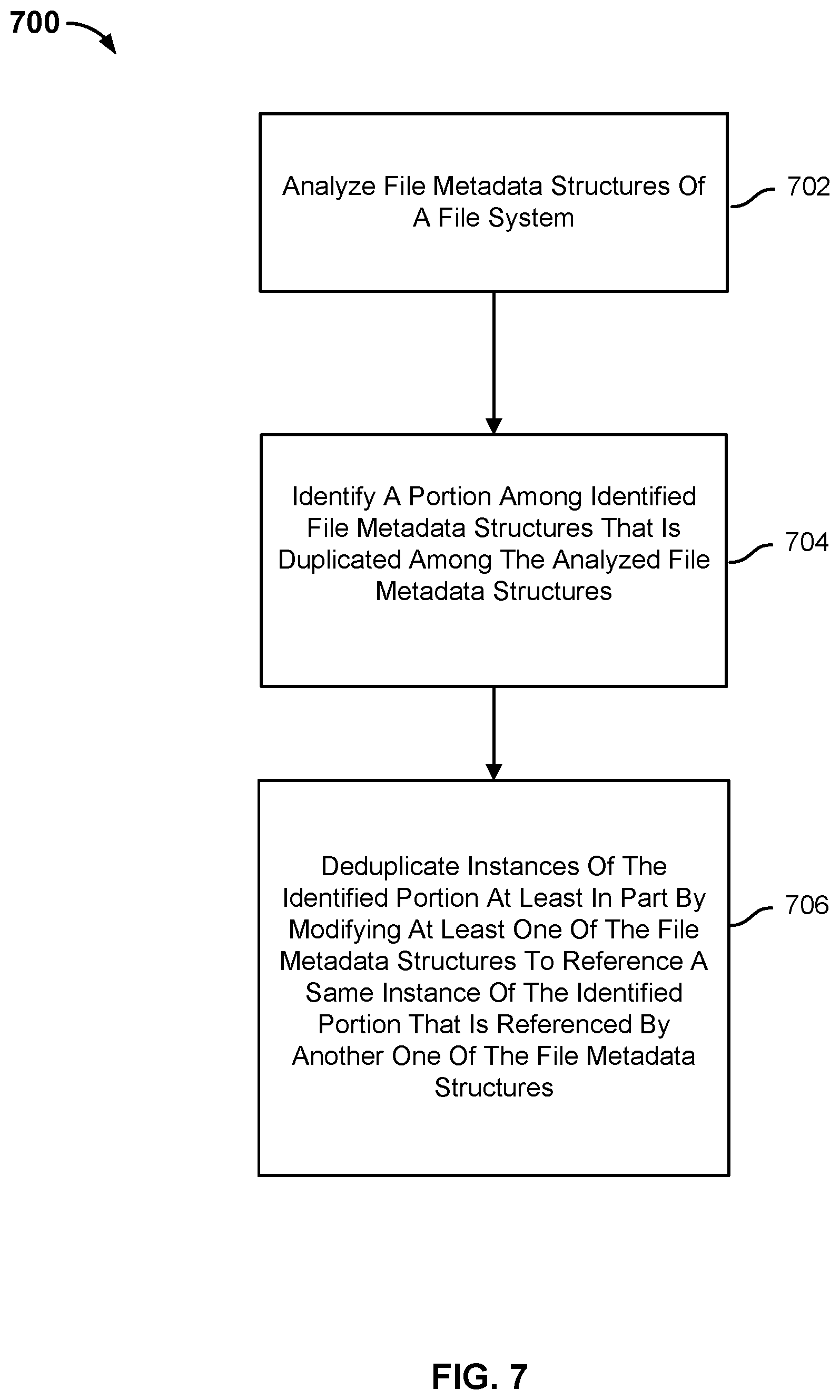 Patent US11775482 Figure 16 – File system metadata deduplication