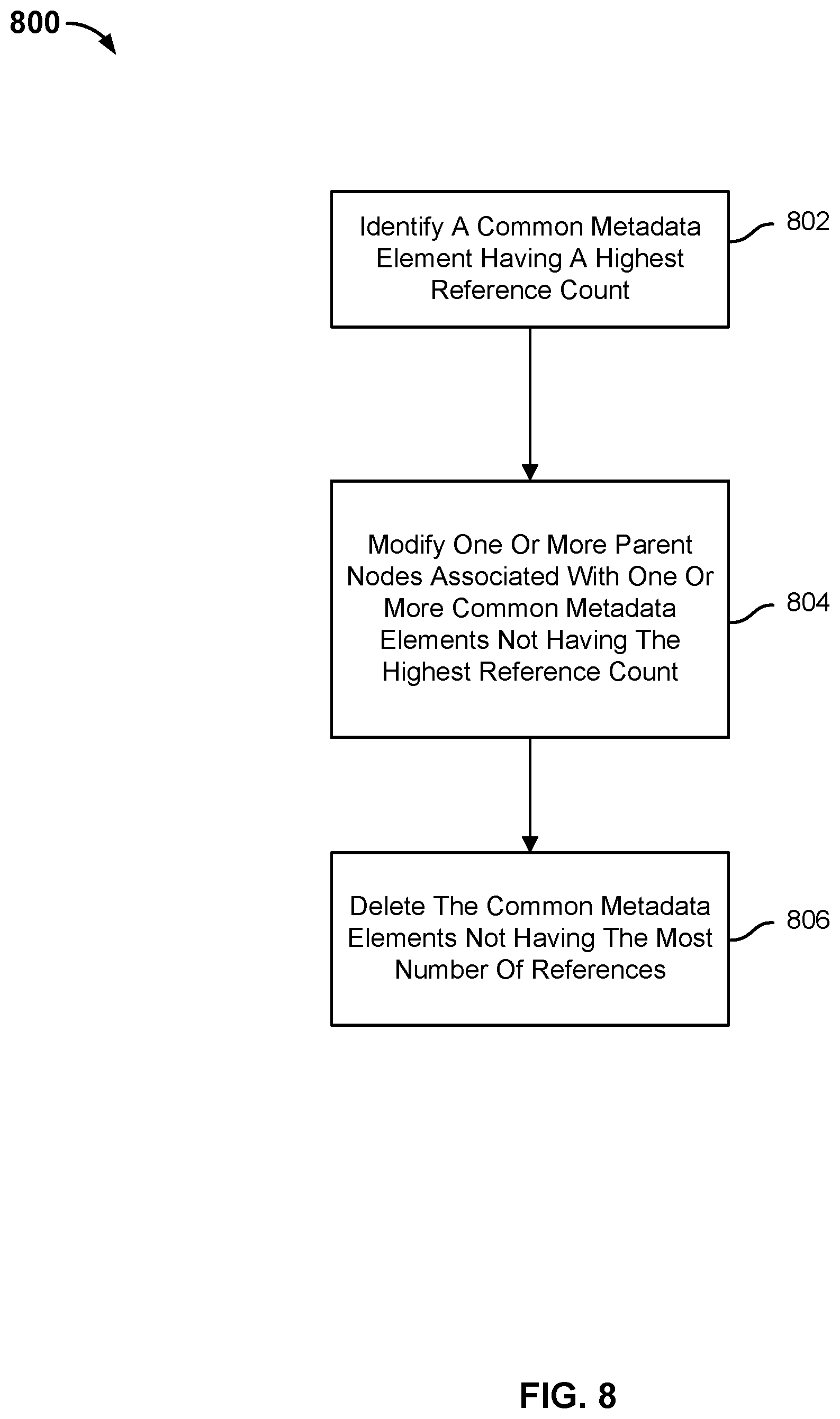 Patent US11775482 Figure 17 – File system metadata deduplication