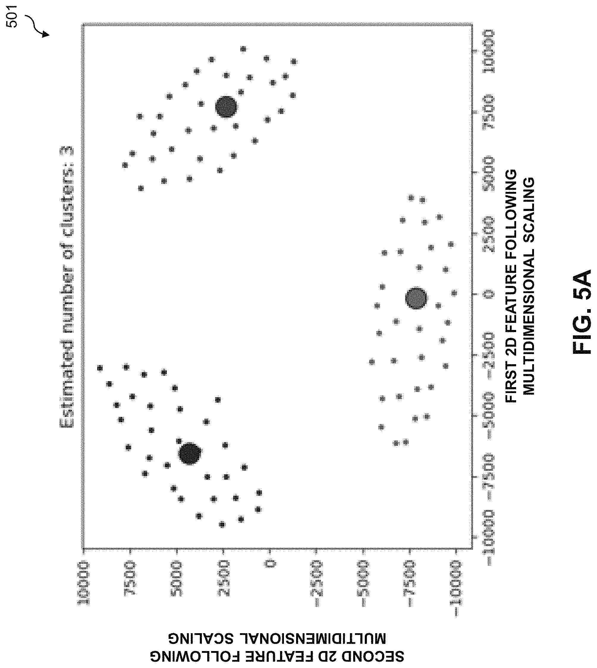 Patent US11775483 Figure 5 – Clustering storage systems for sharing of data patterns used for deduplication