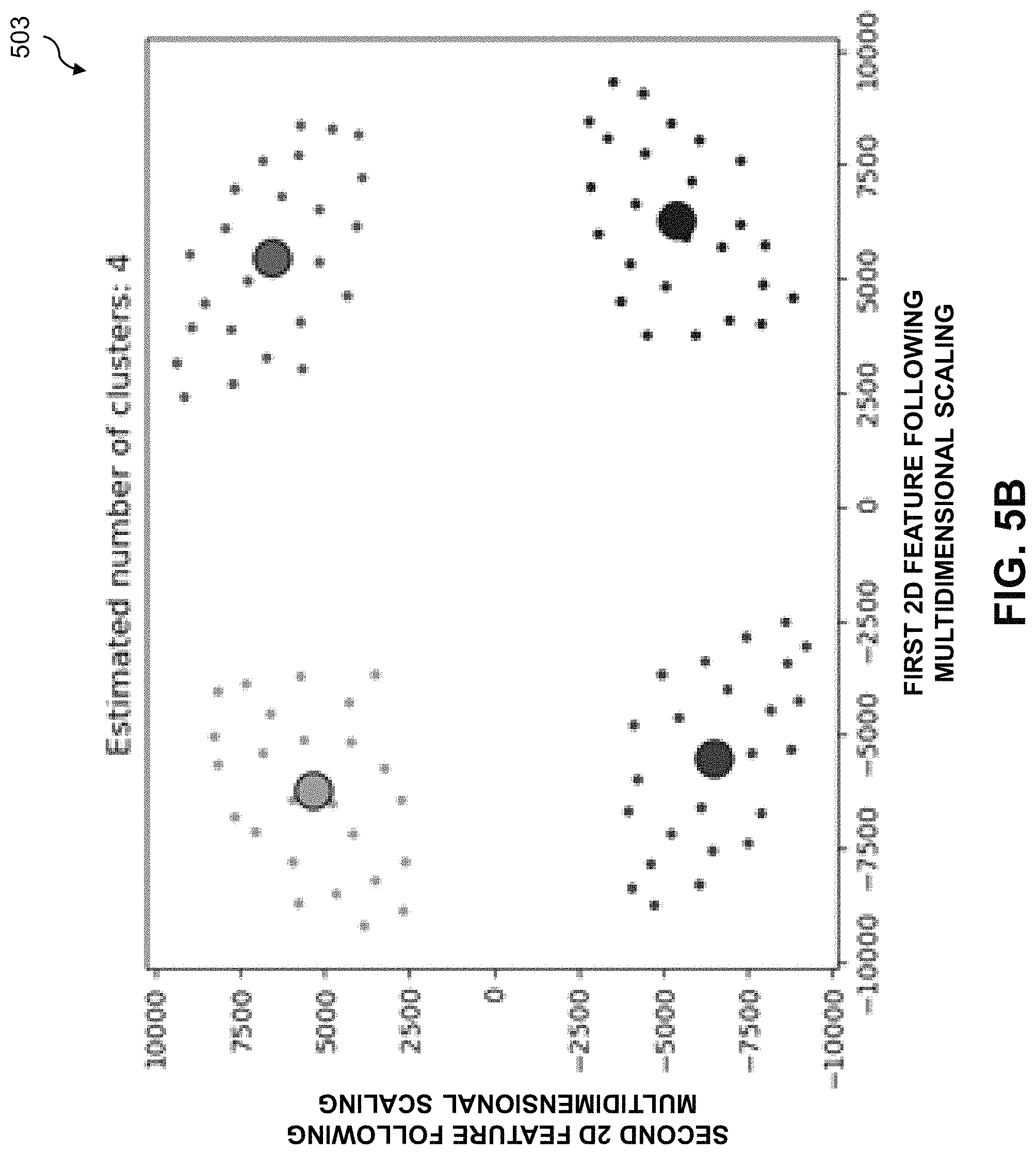 Patent US11775483 Figure 6 – Clustering storage systems for sharing of data patterns used for deduplication