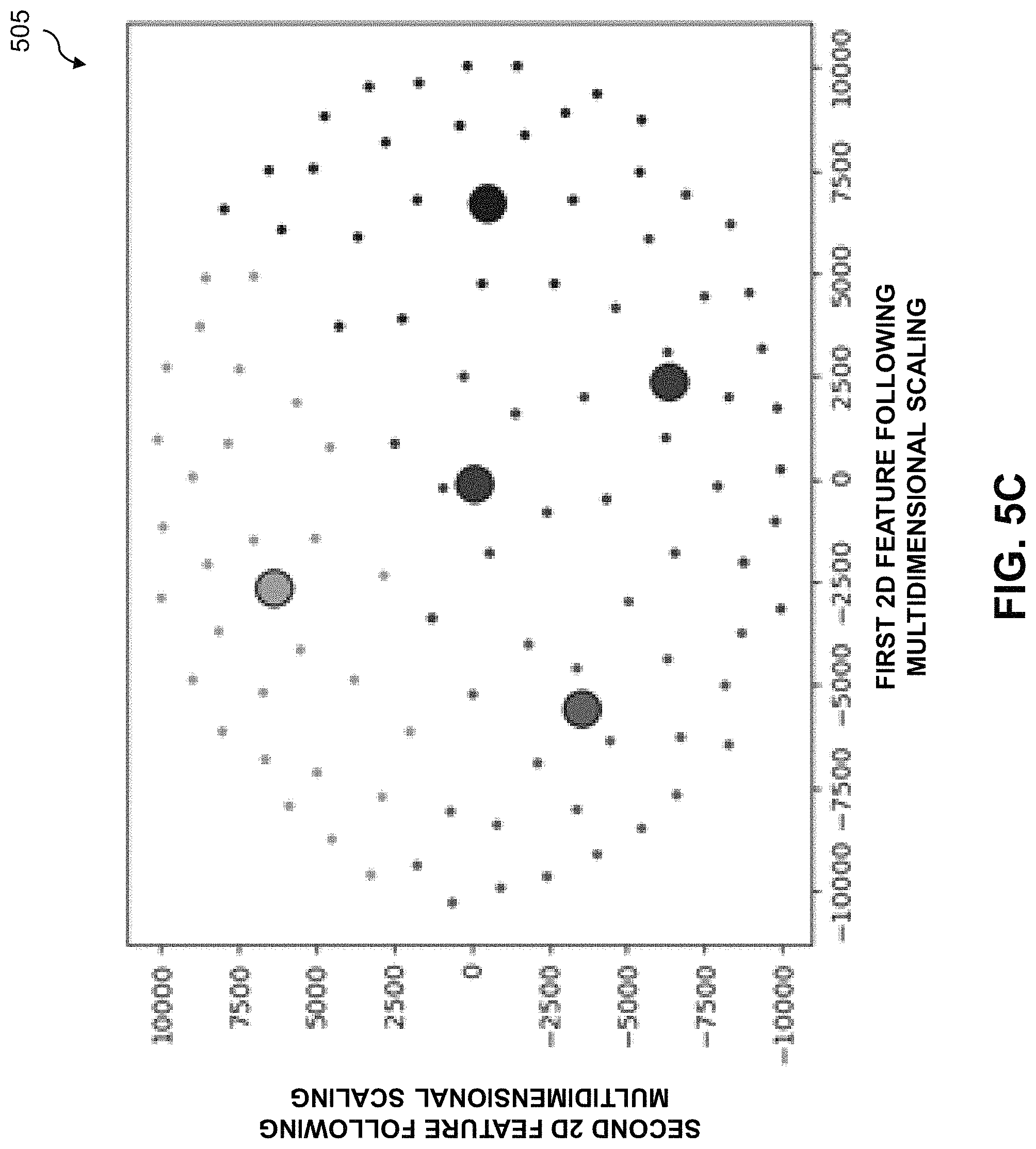 Patent US11775483 Figure 7 – Clustering storage systems for sharing of data patterns used for deduplication