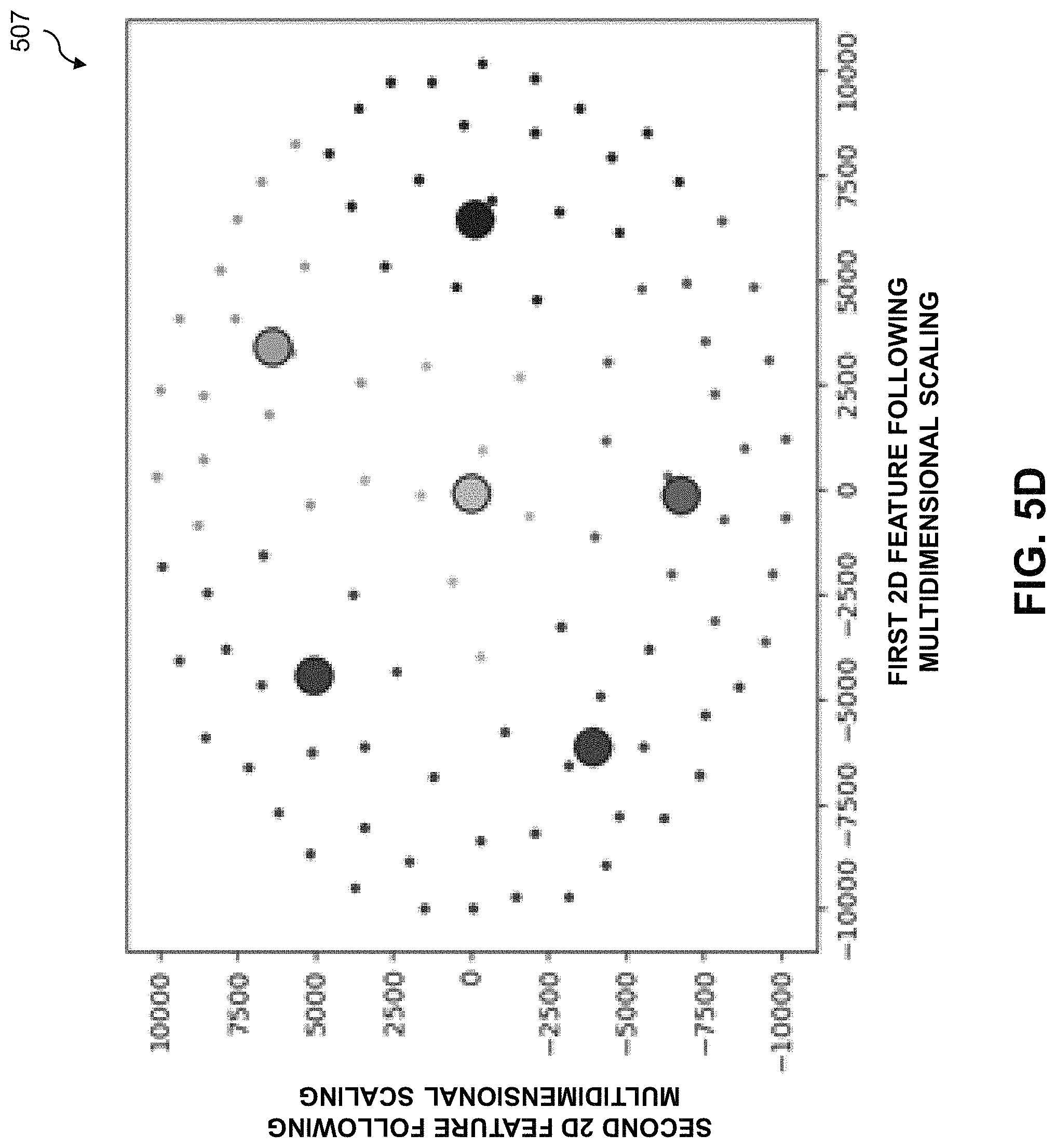 Patent US11775483 Figure 8 – Clustering storage systems for sharing of data patterns used for deduplication