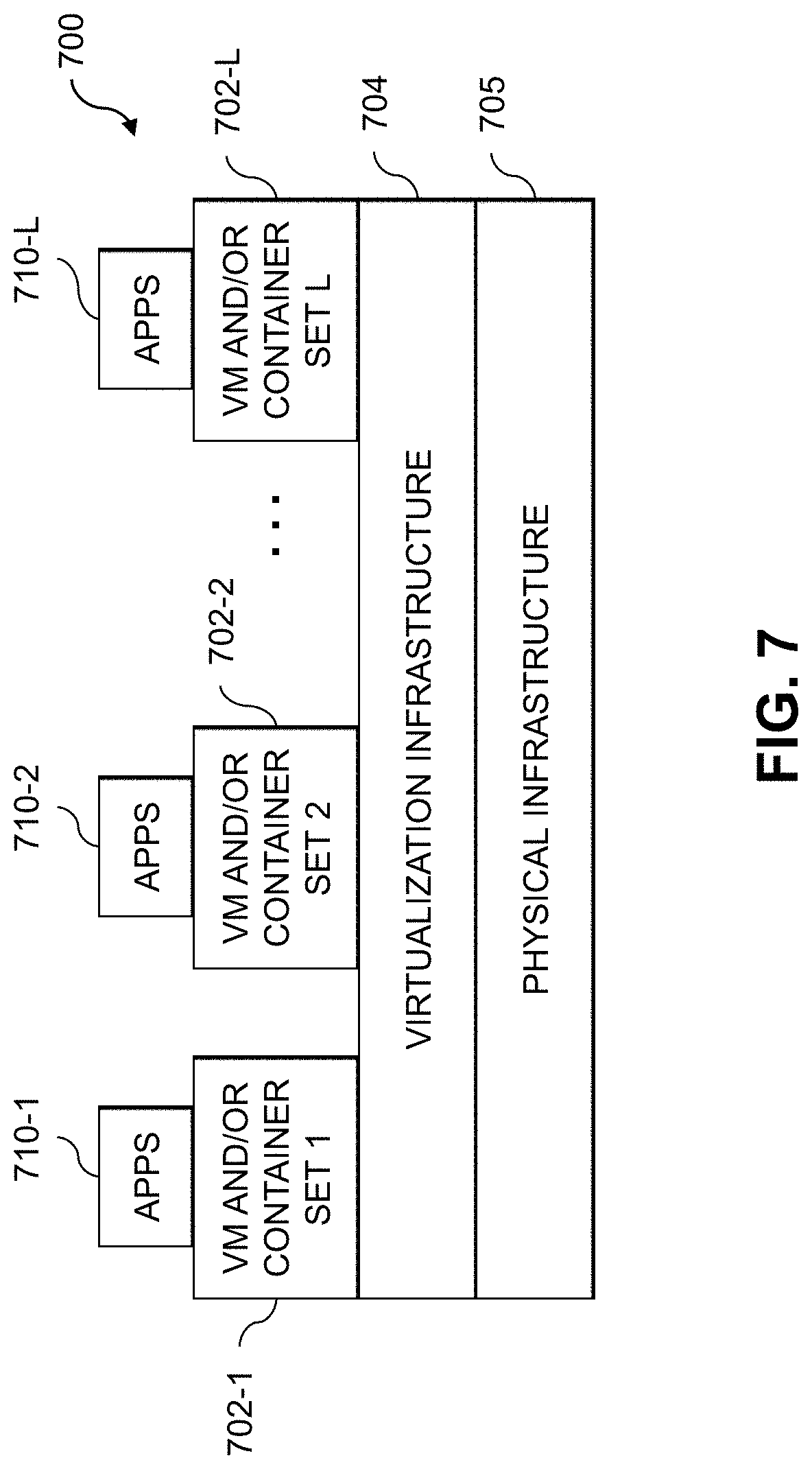 Patent US11775483 Figure 17 – Clustering storage systems for sharing of data patterns used for deduplication