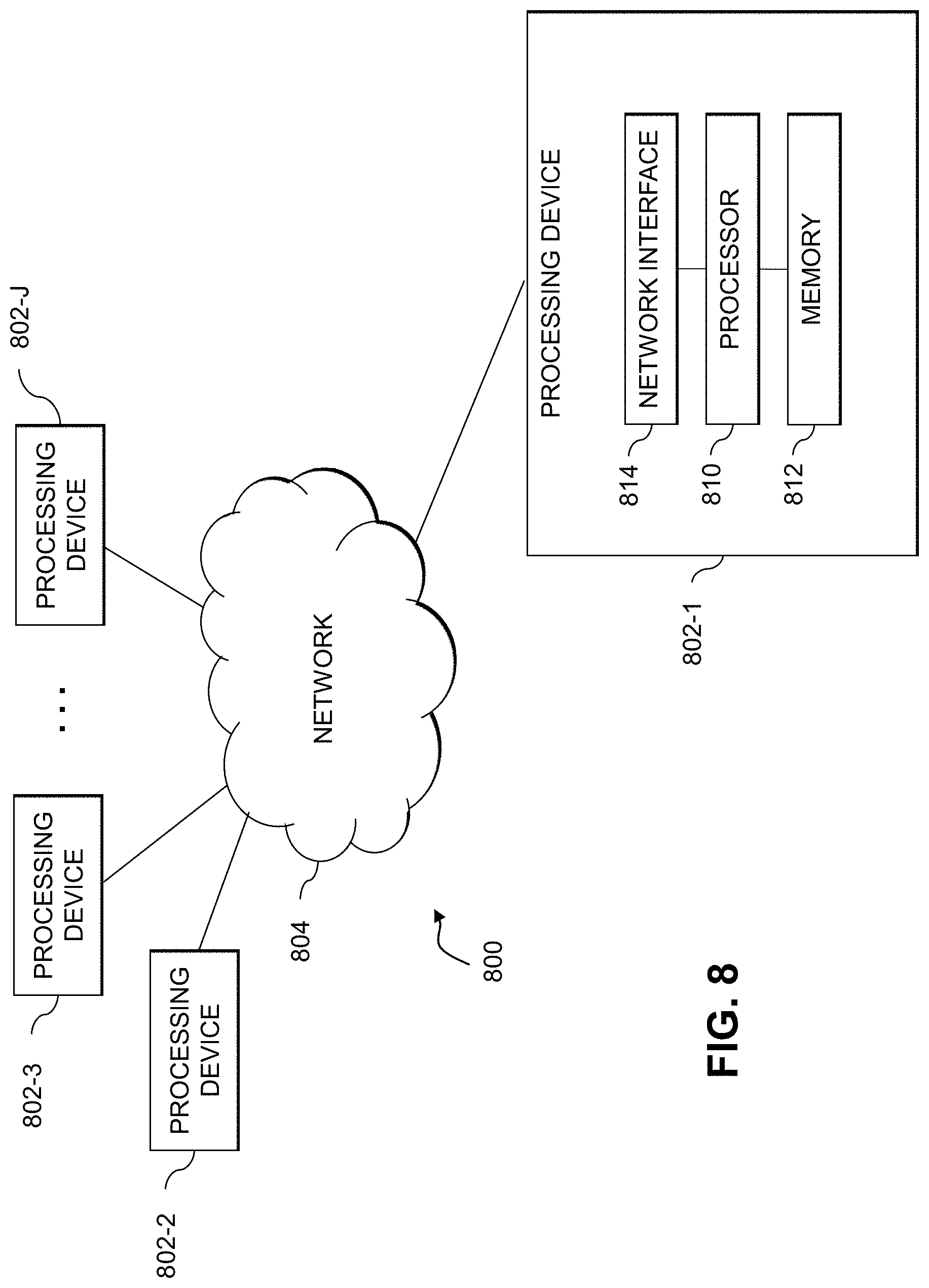 Patent US11775483 Figure 18 – Clustering storage systems for sharing of data patterns used for deduplication