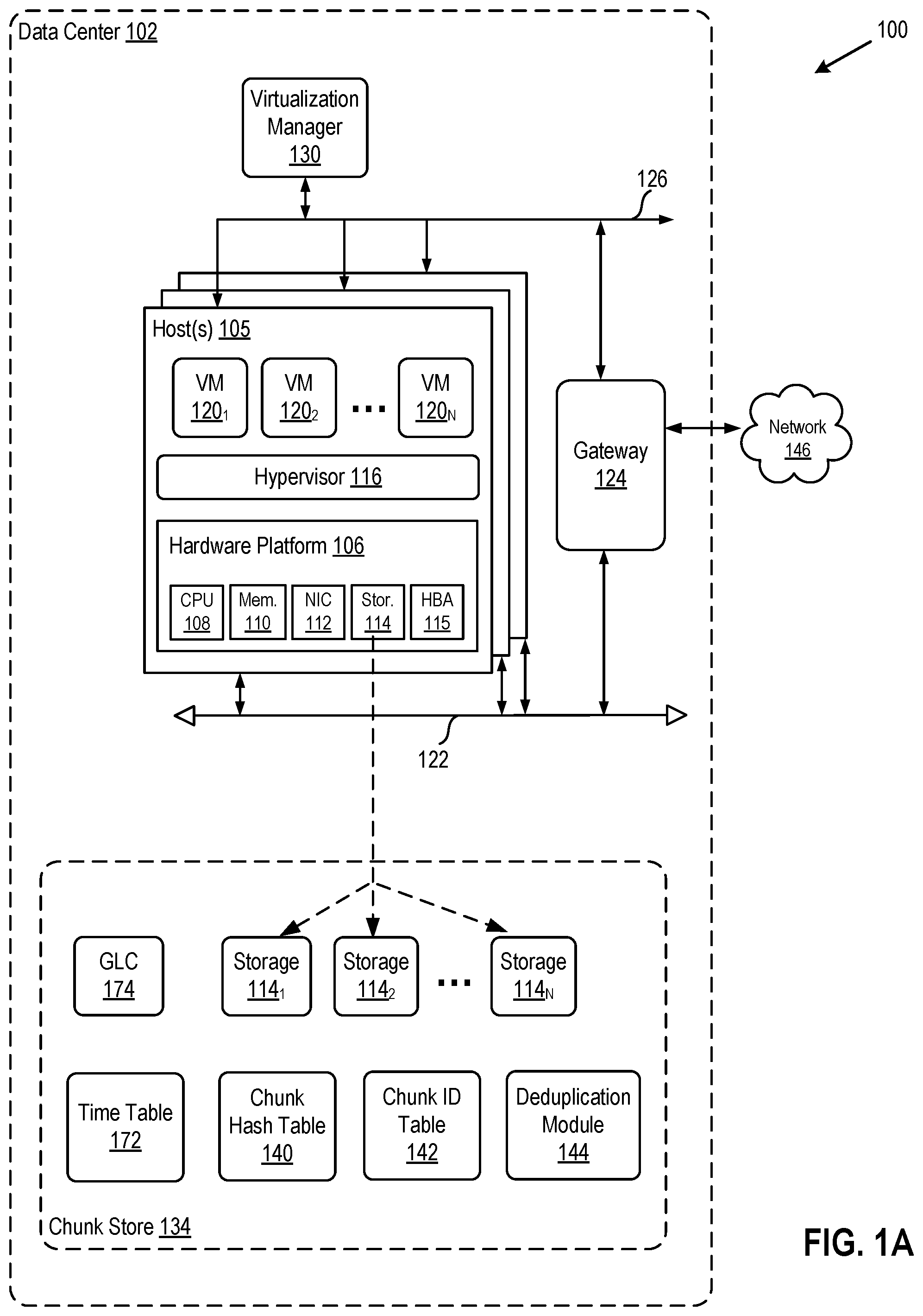 Patent US11775484 Figure 1 – Fast algorithm to find file system difference for deduplication