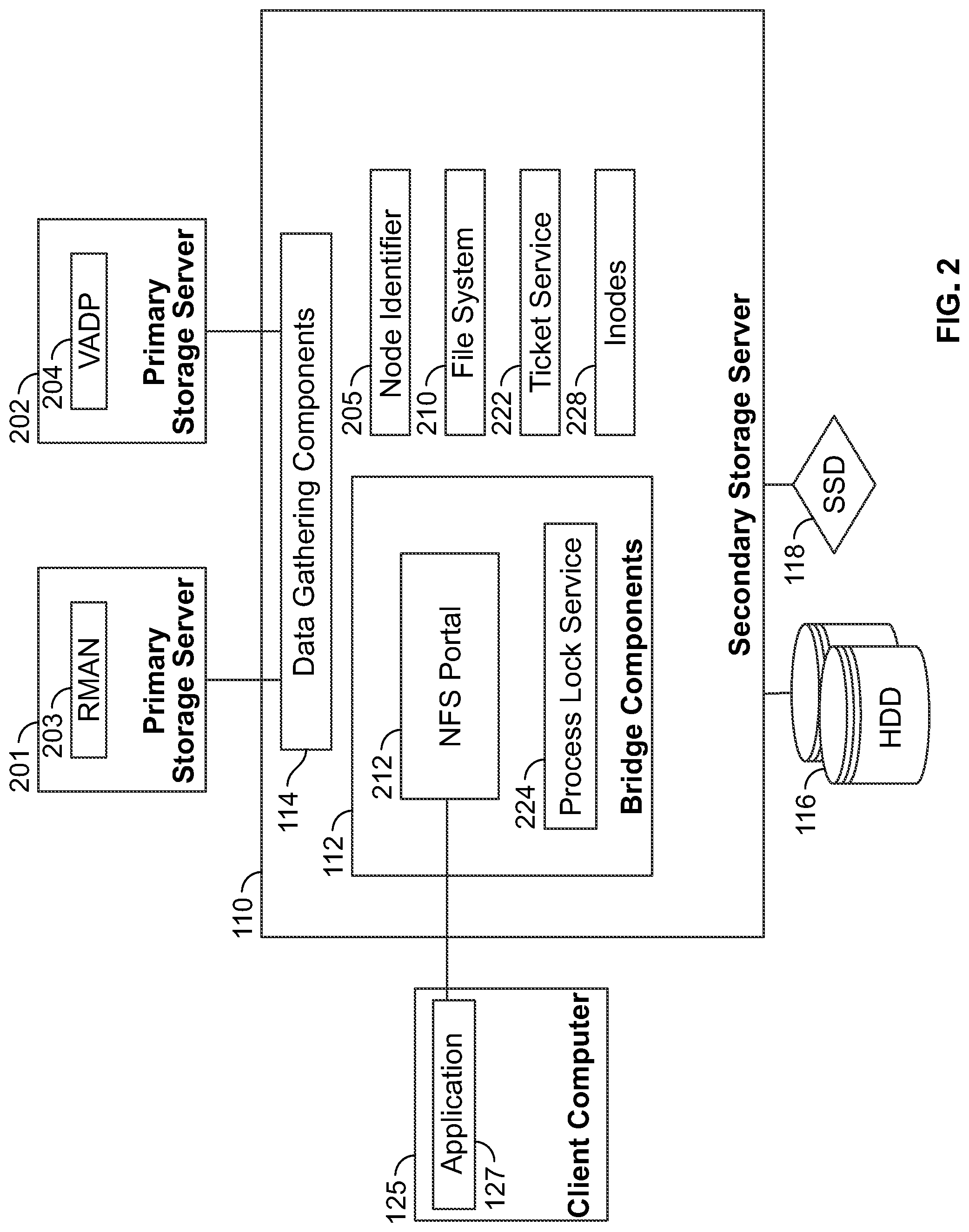 Patent US11775485 Figure 2 – Concurrent access and transactions in a distributed file system