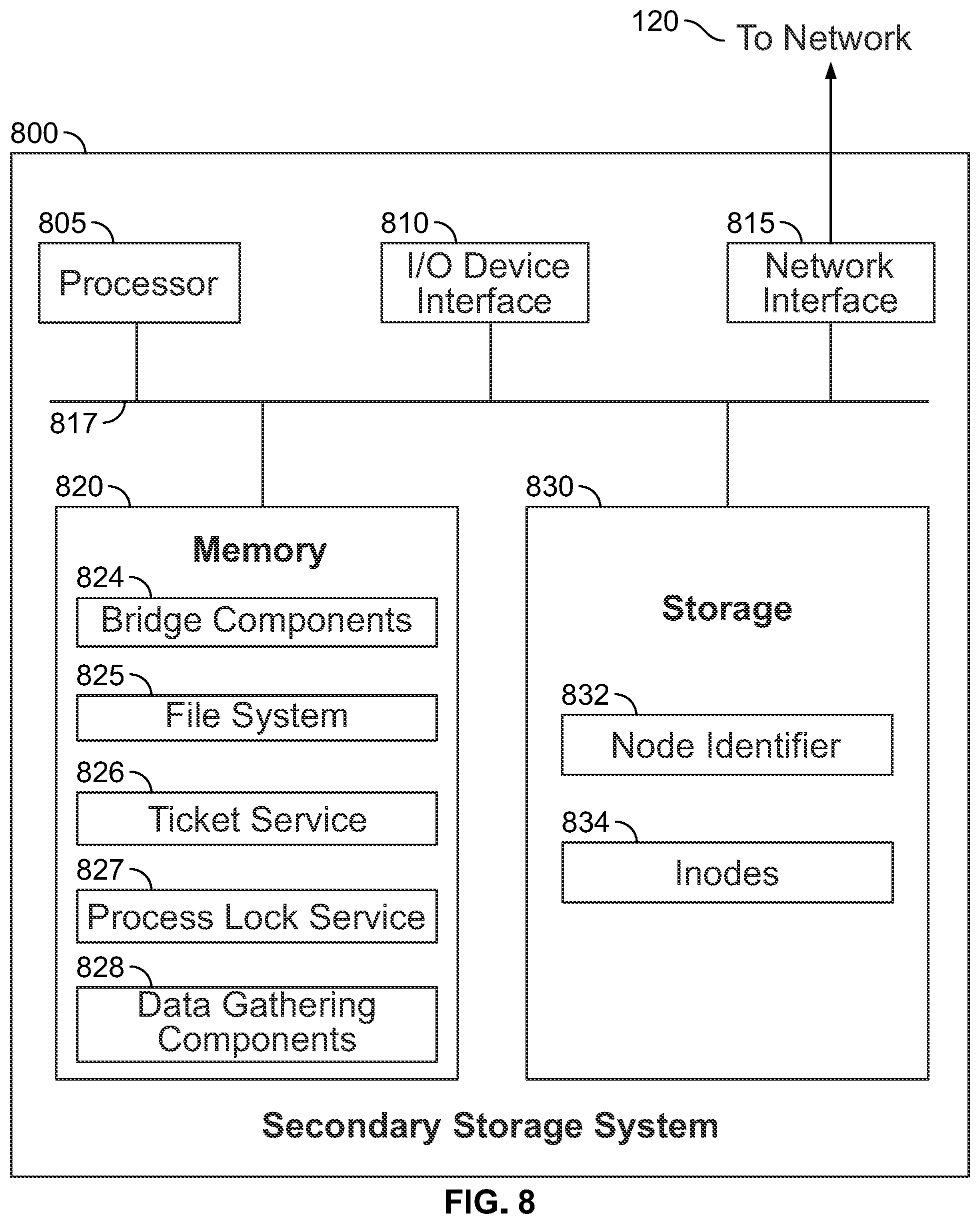 Patent US11775485 Figure 8 – Concurrent access and transactions in a distributed file system