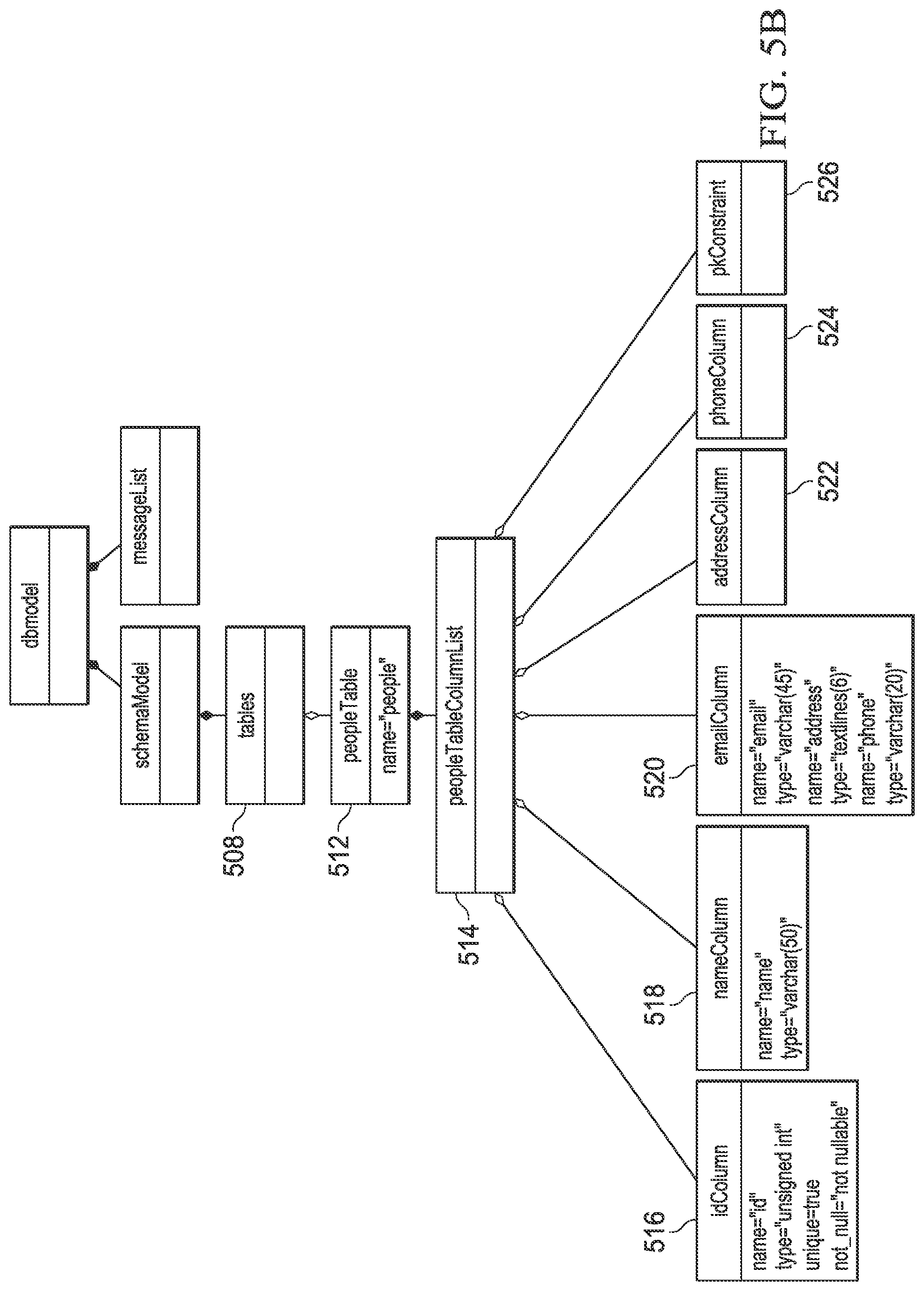 Patent US11775486 Figure 5 – System, method and computer program product for database change management