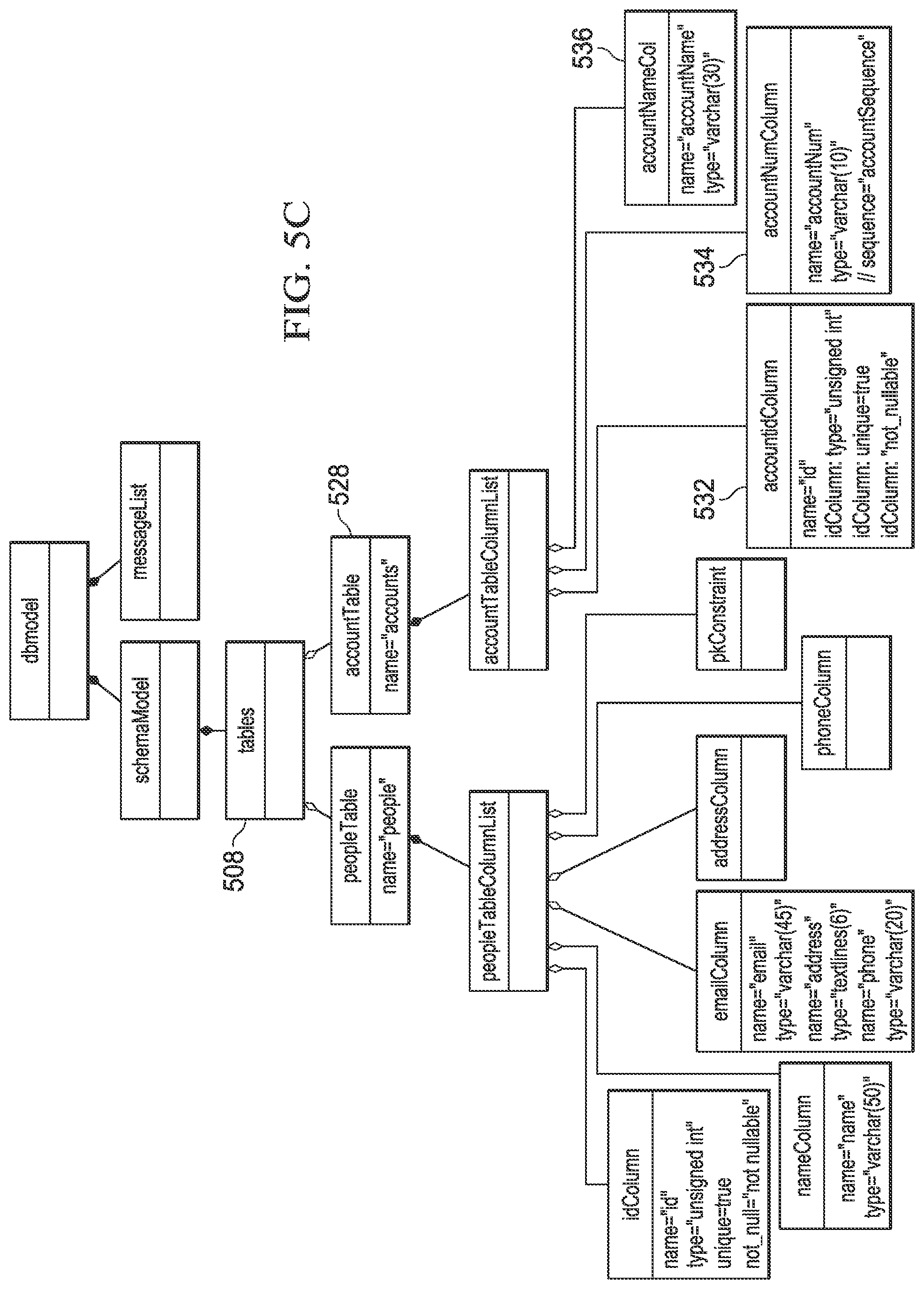 Patent US11775486 Figure 6 – System, method and computer program product for database change management